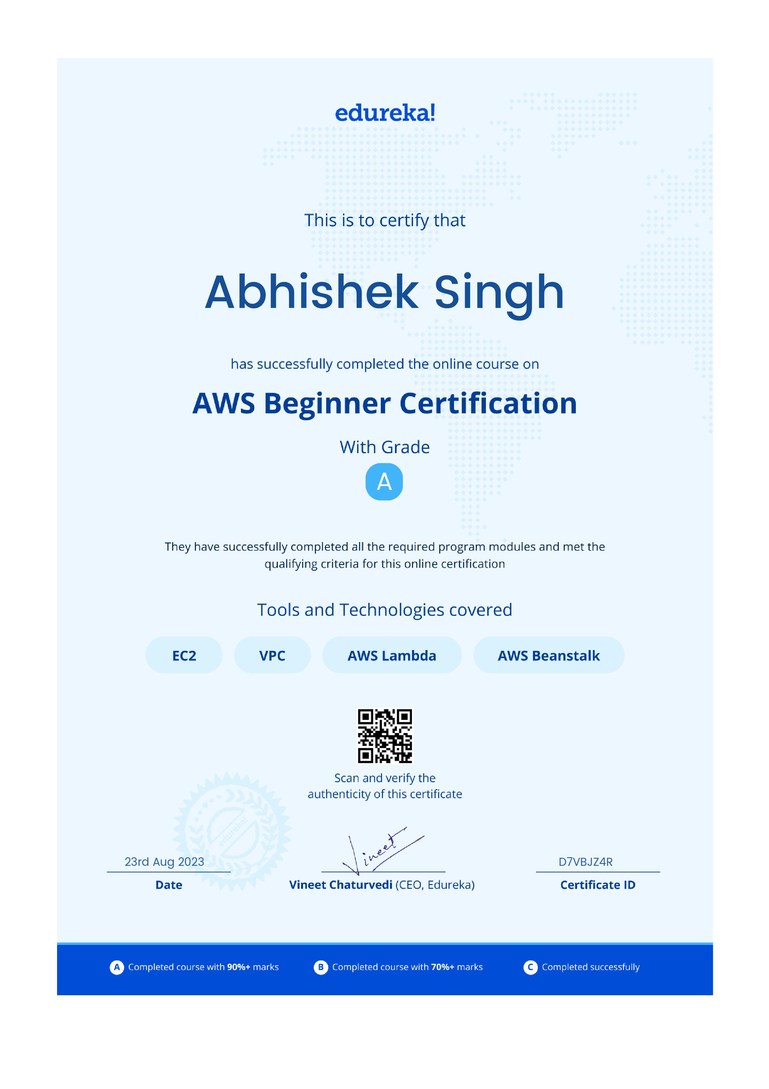certificate!