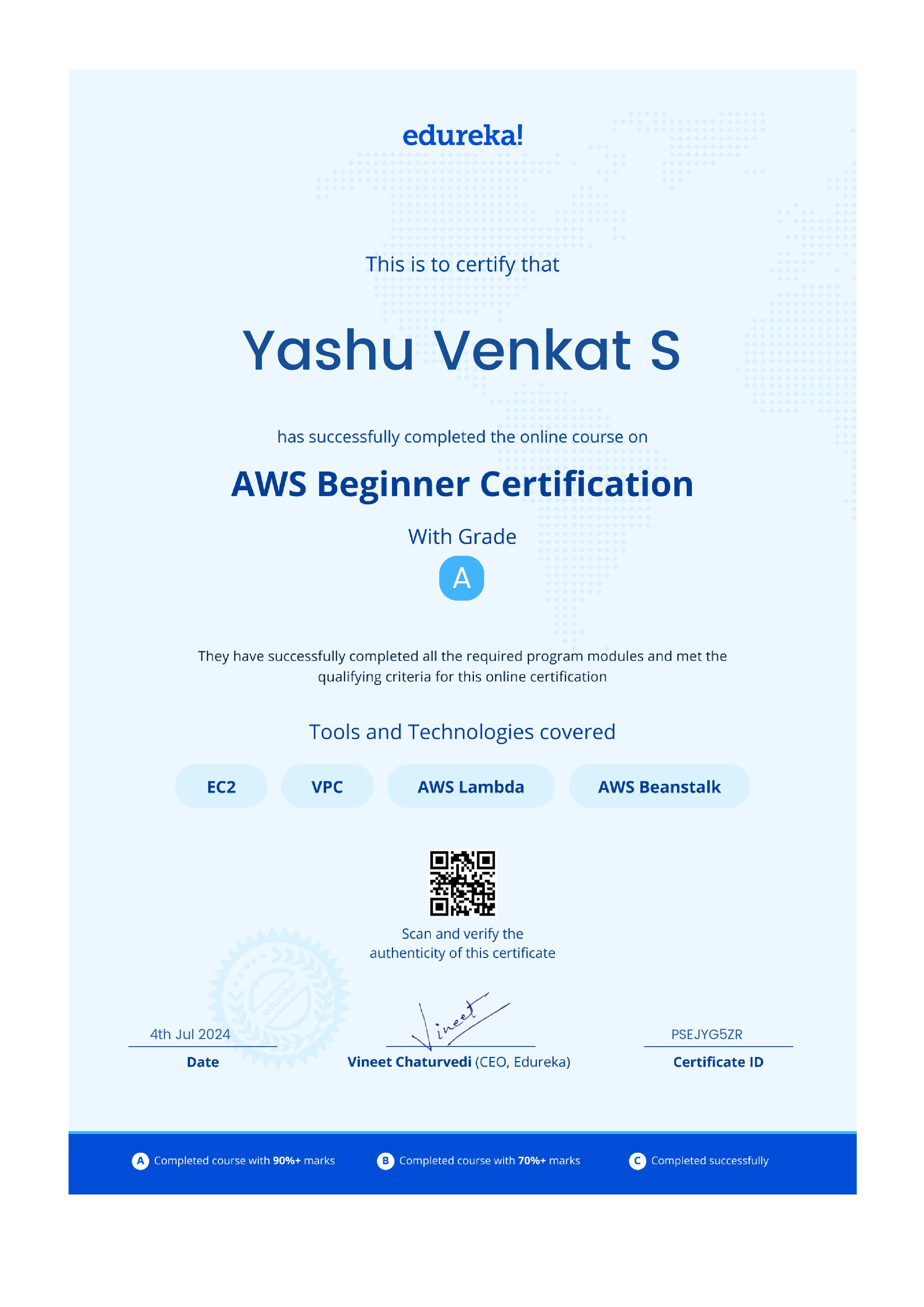 certificate!