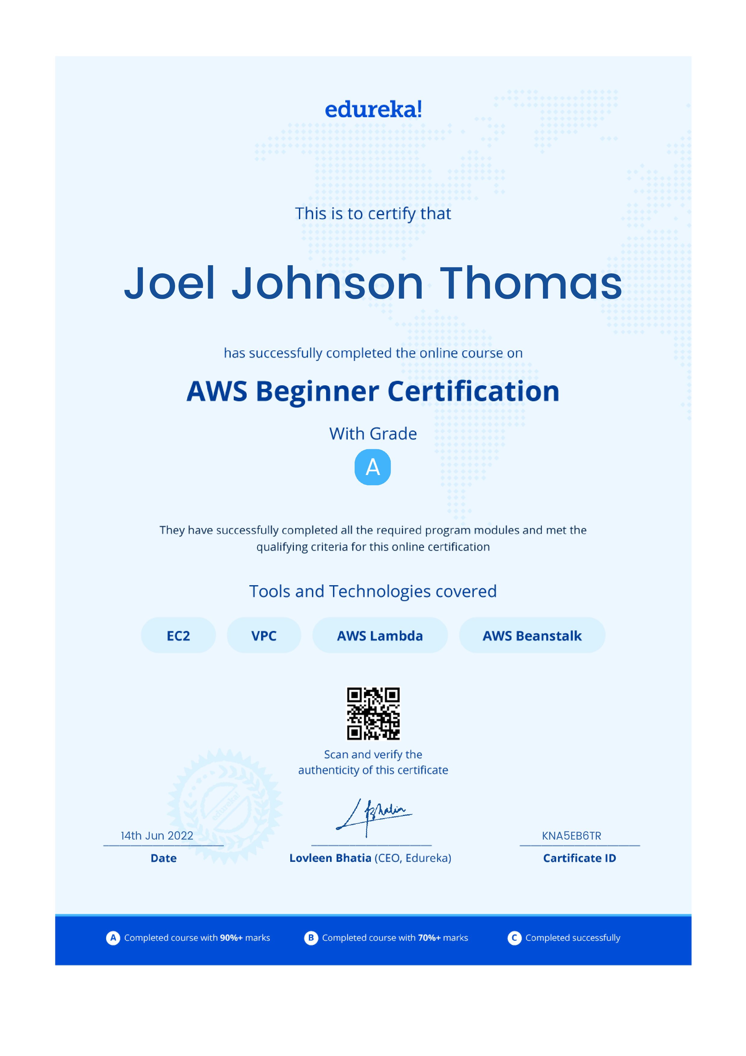 certificate!