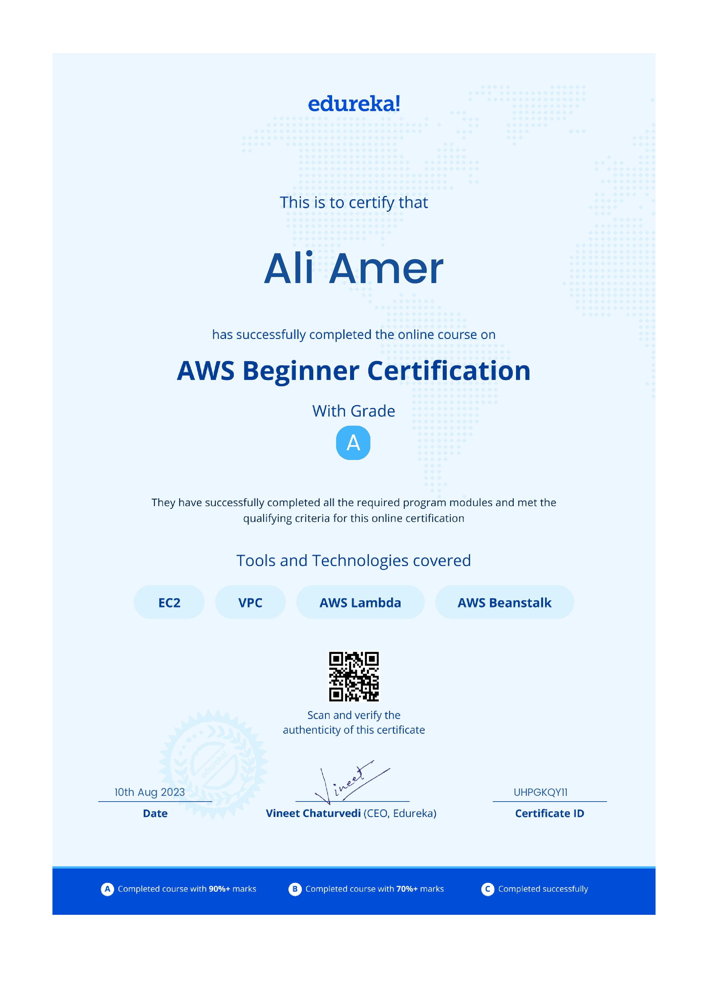 certificate!