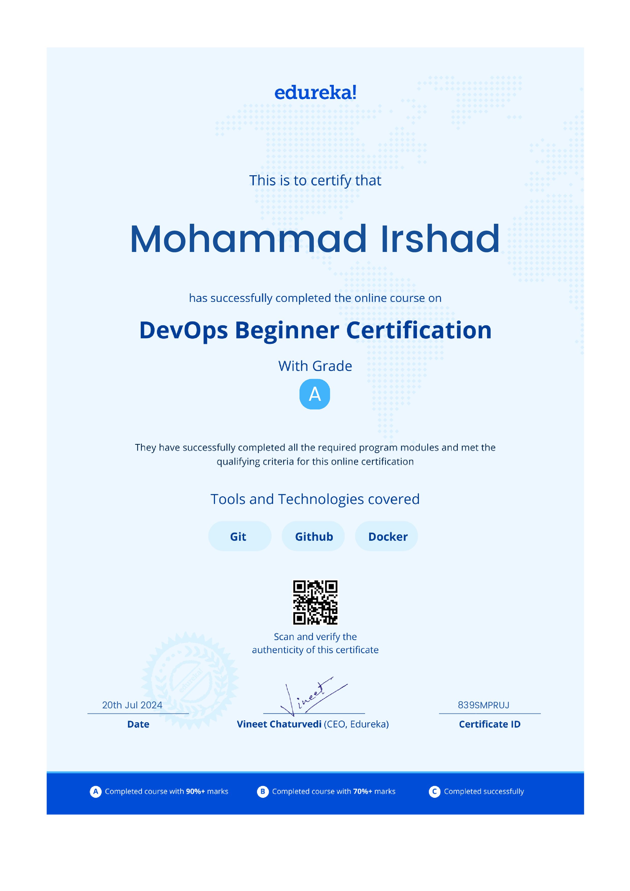 certificate!