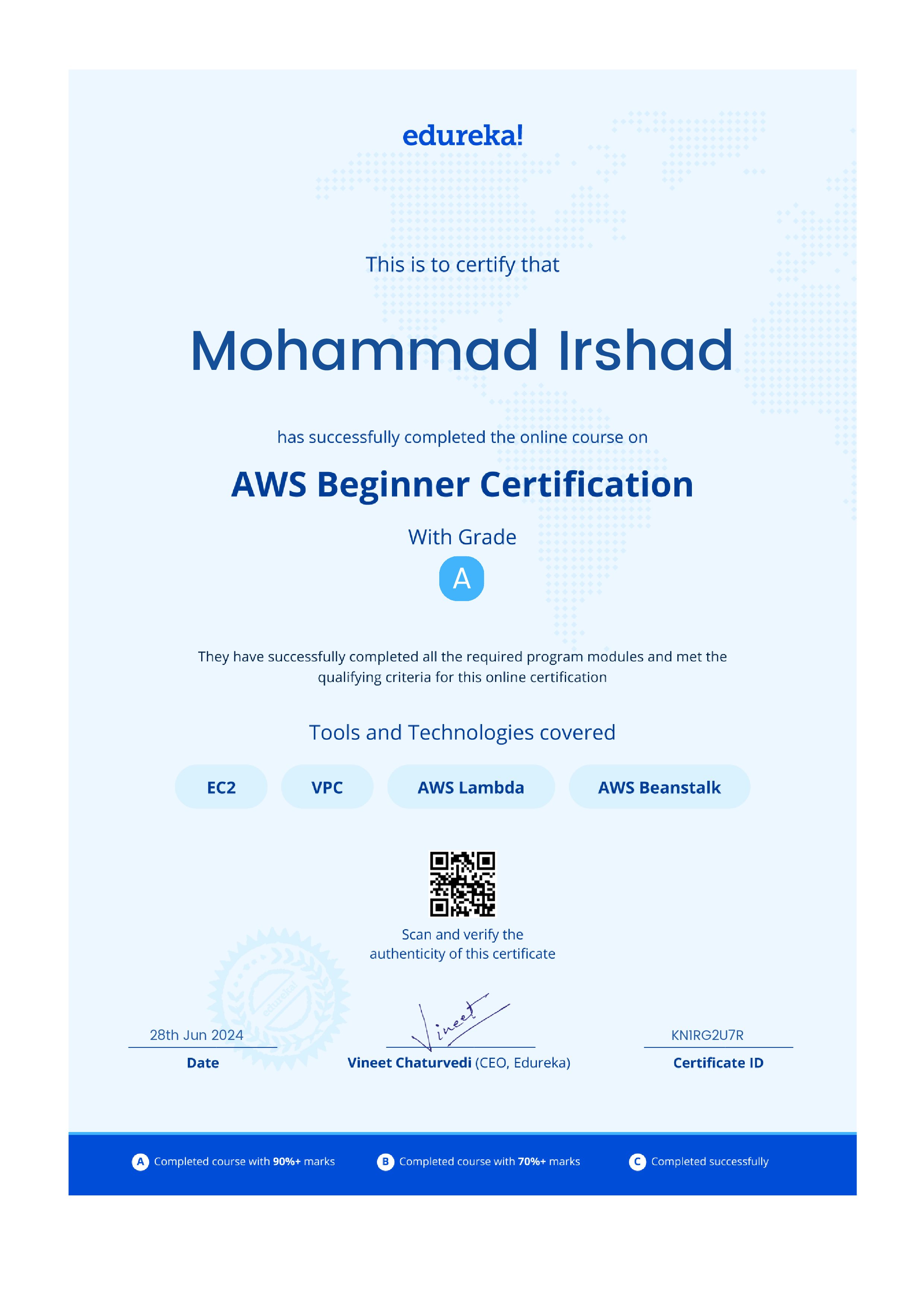 certificate!
