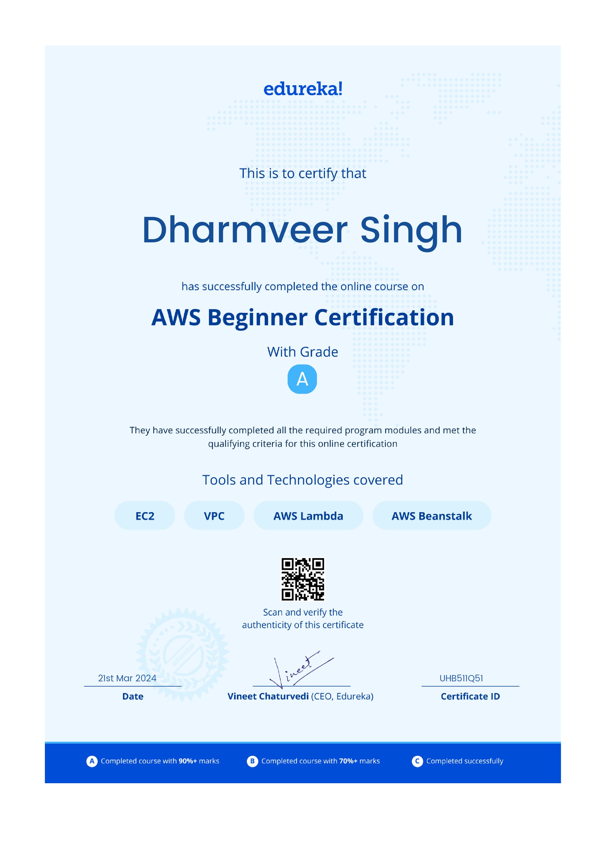 certificate!