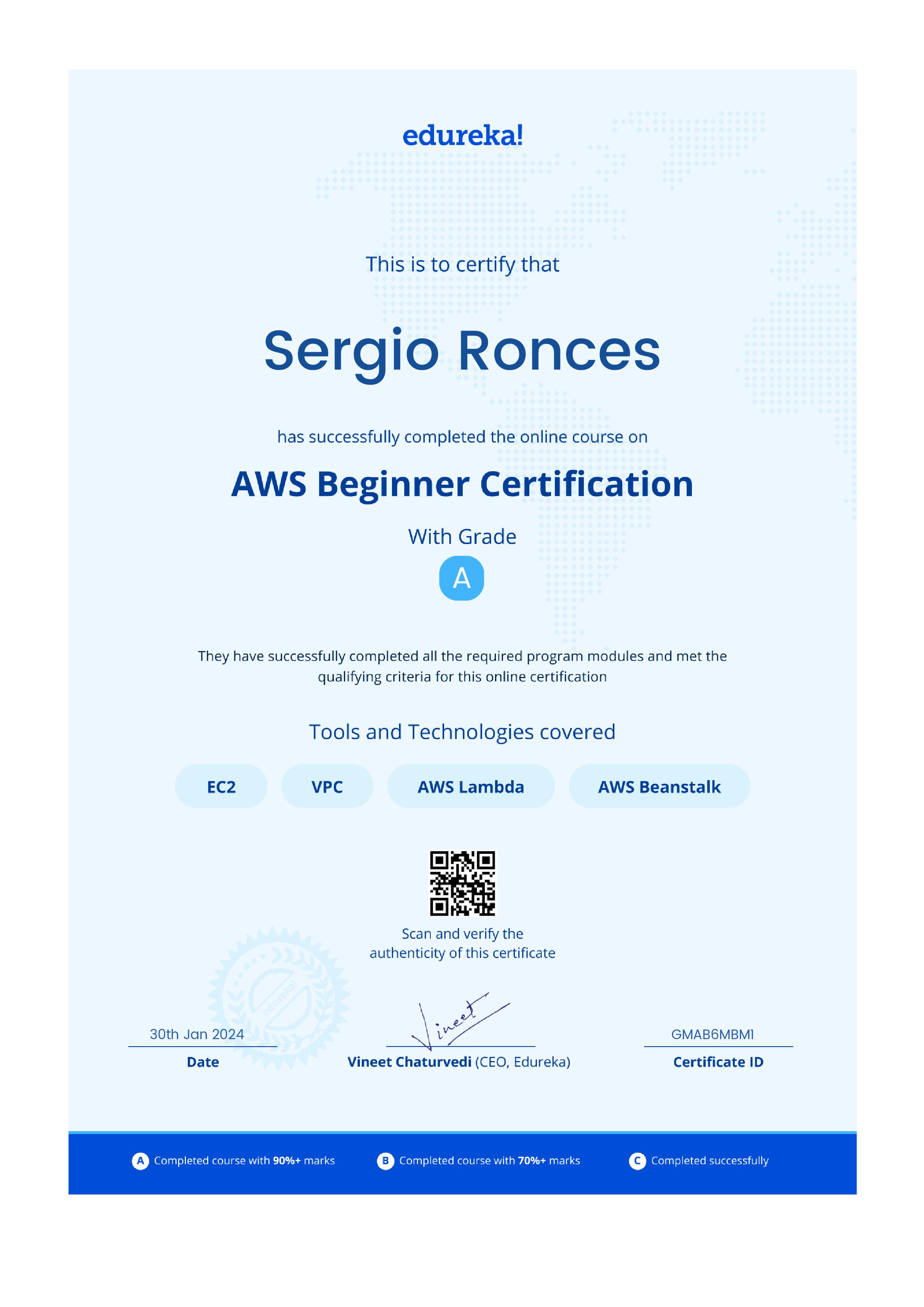 certificate!