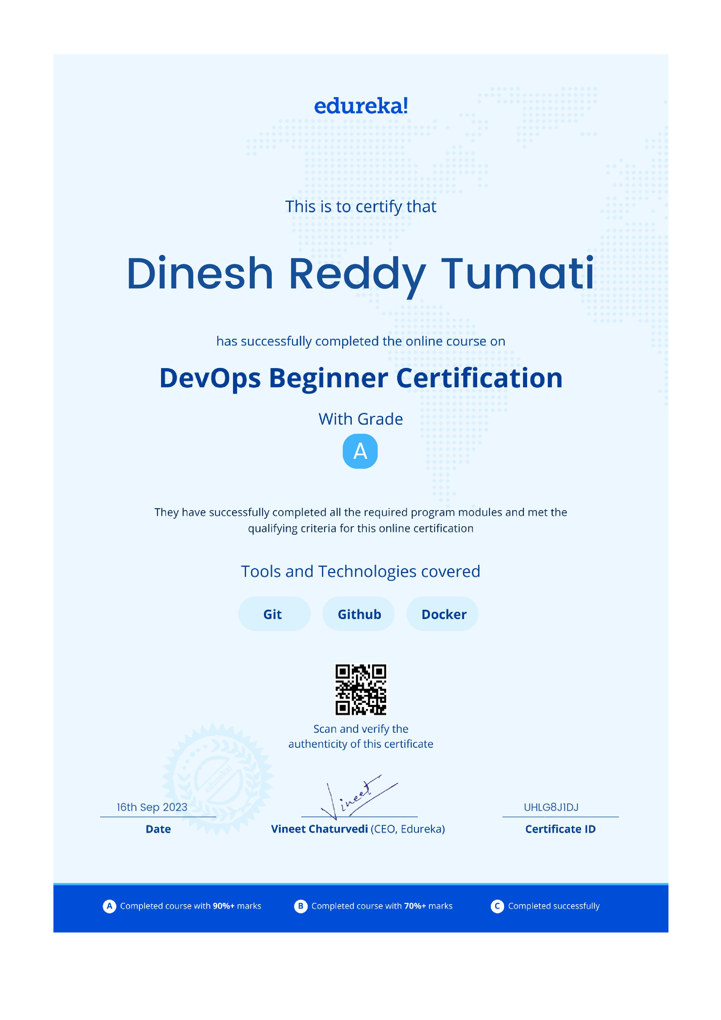certificate!