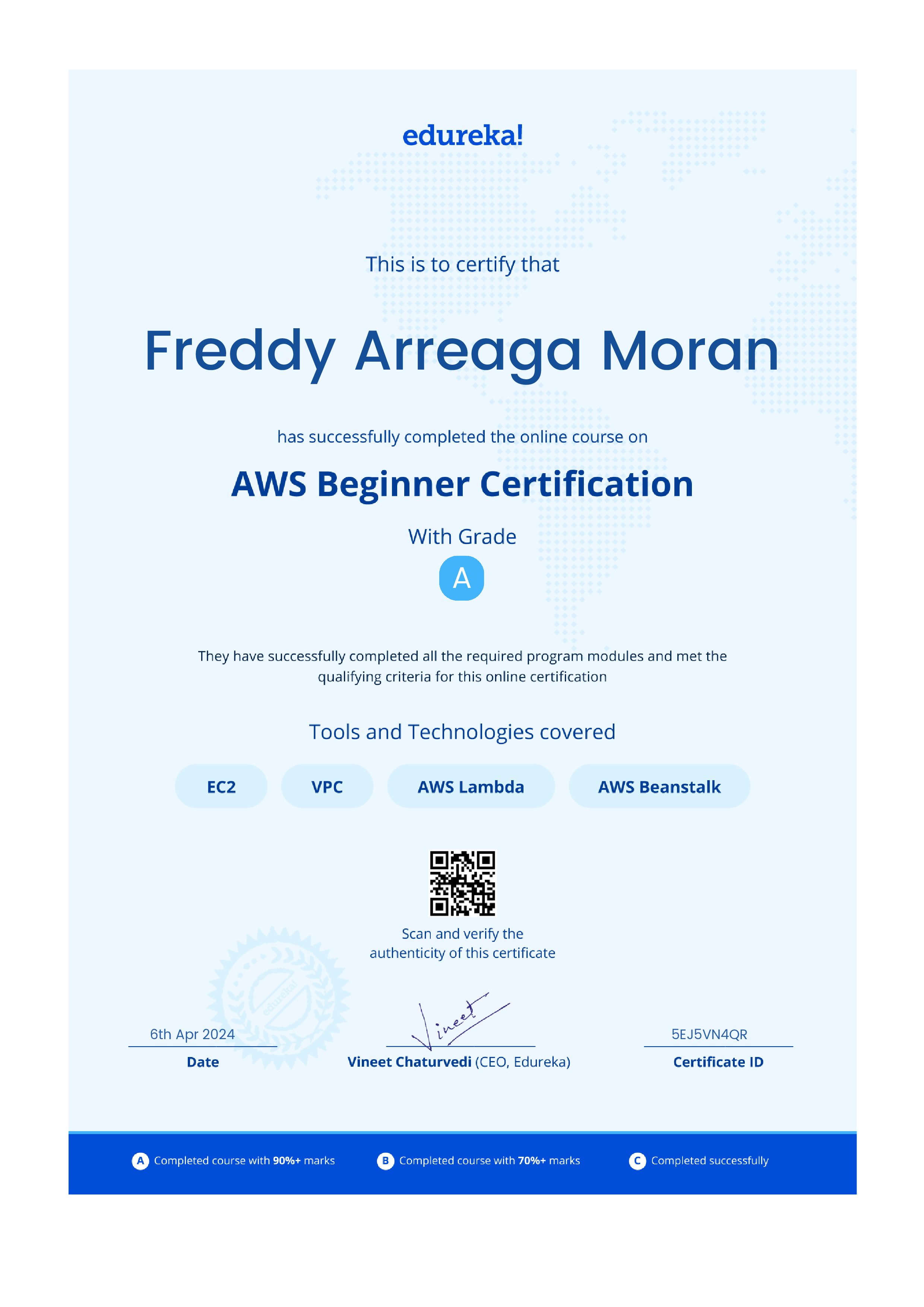 certificate!