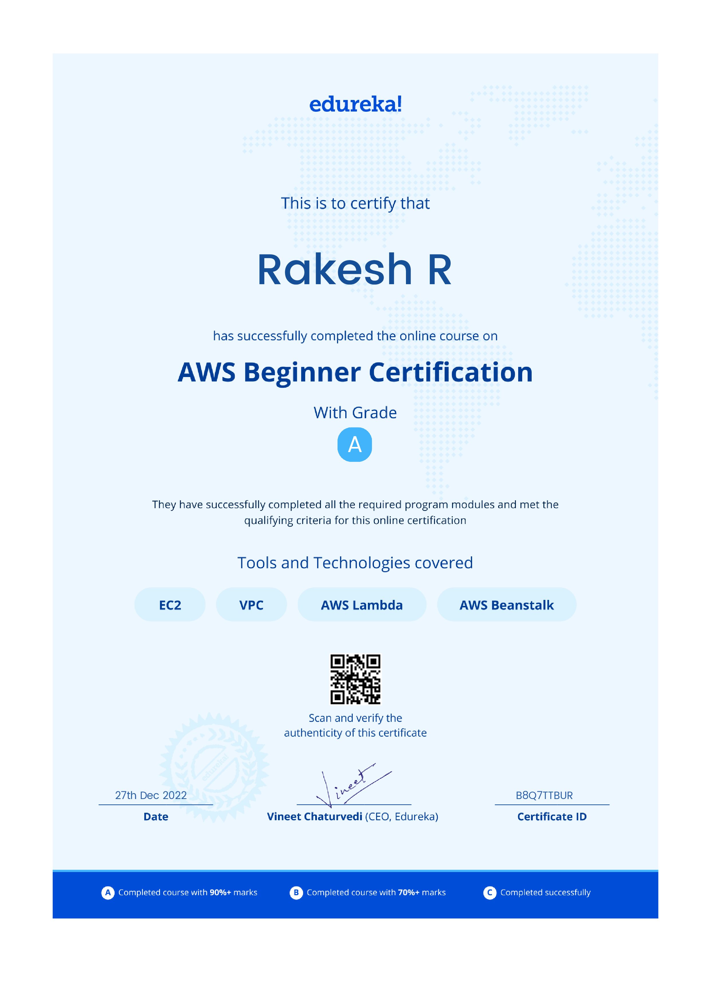 certificate!