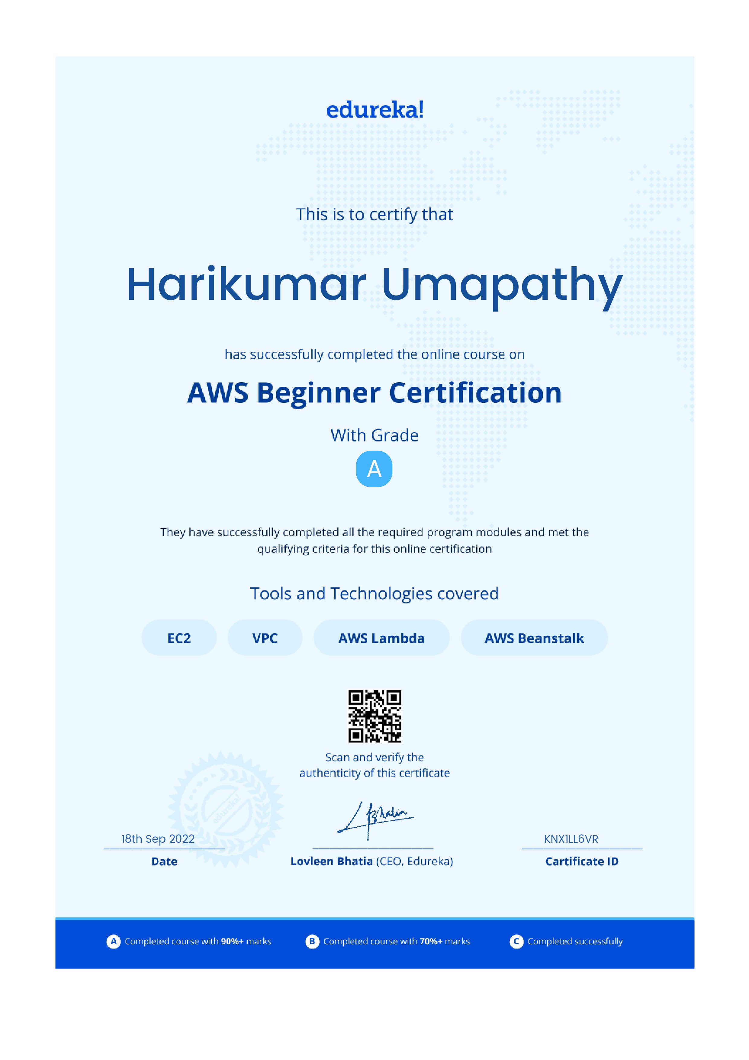 certificate!