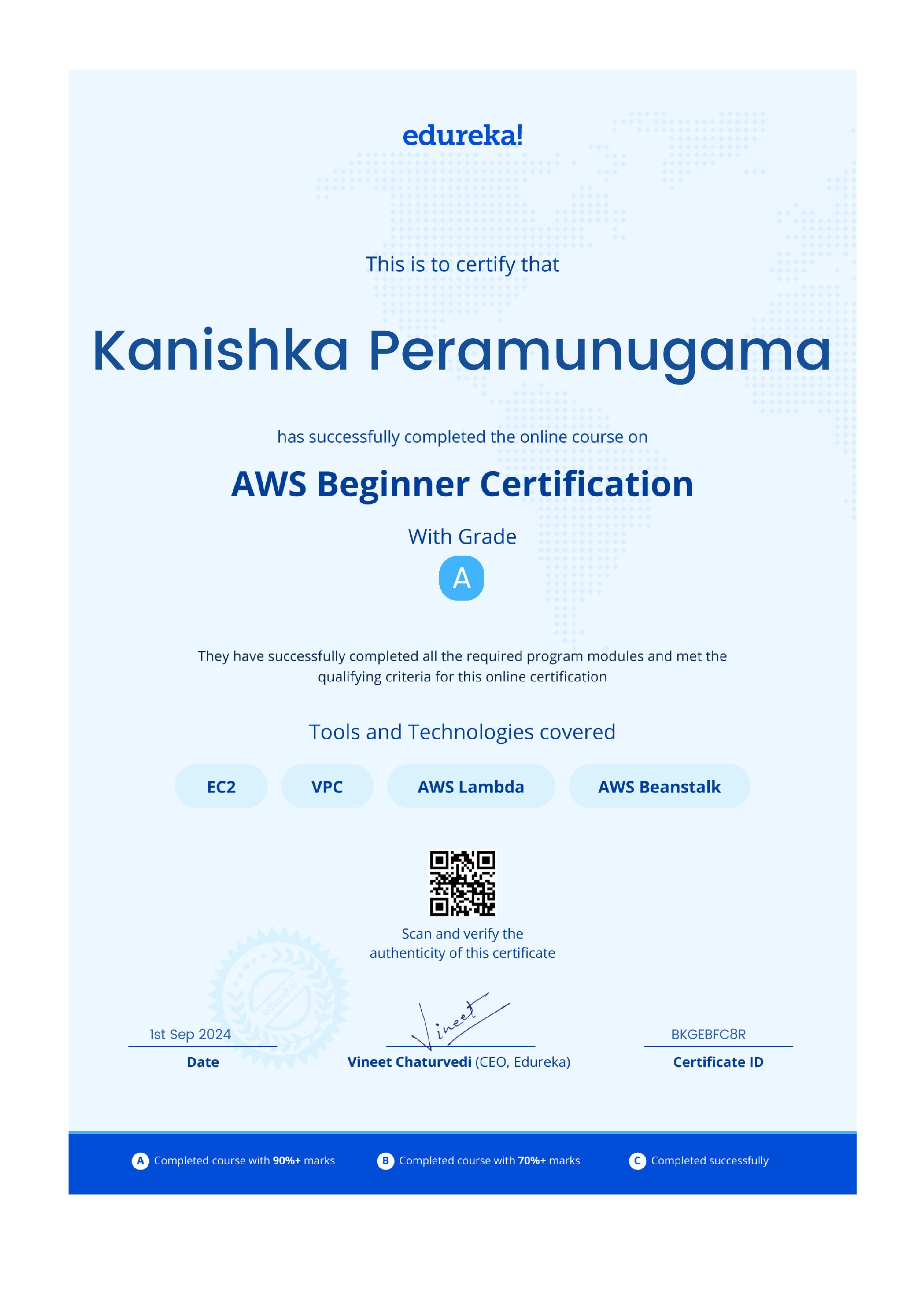 certificate!