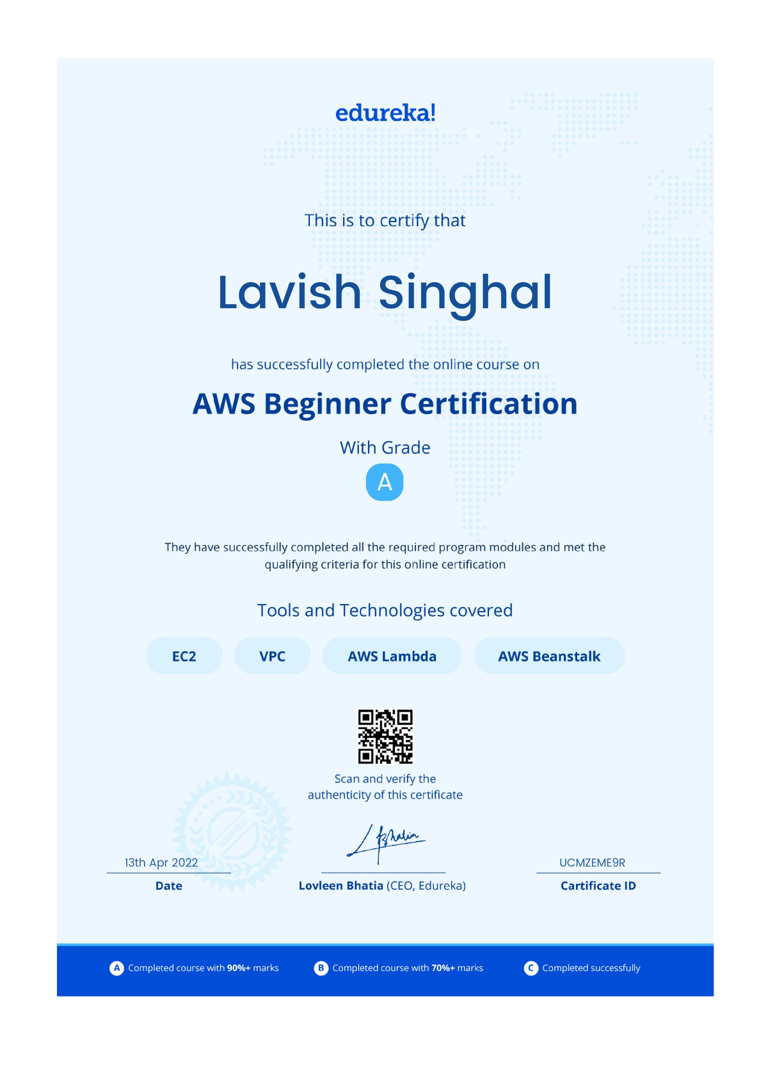 certificate!