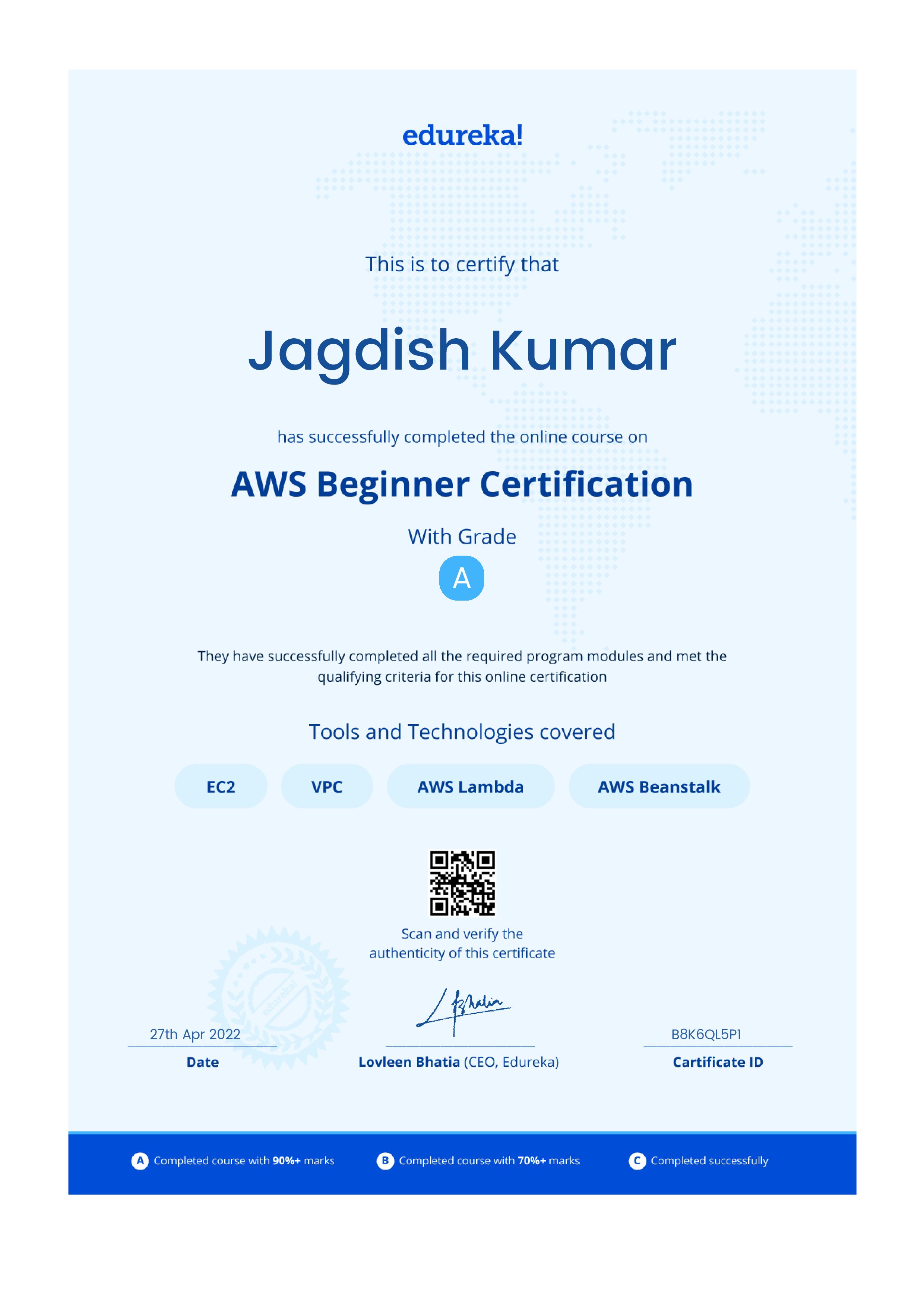 certificate!