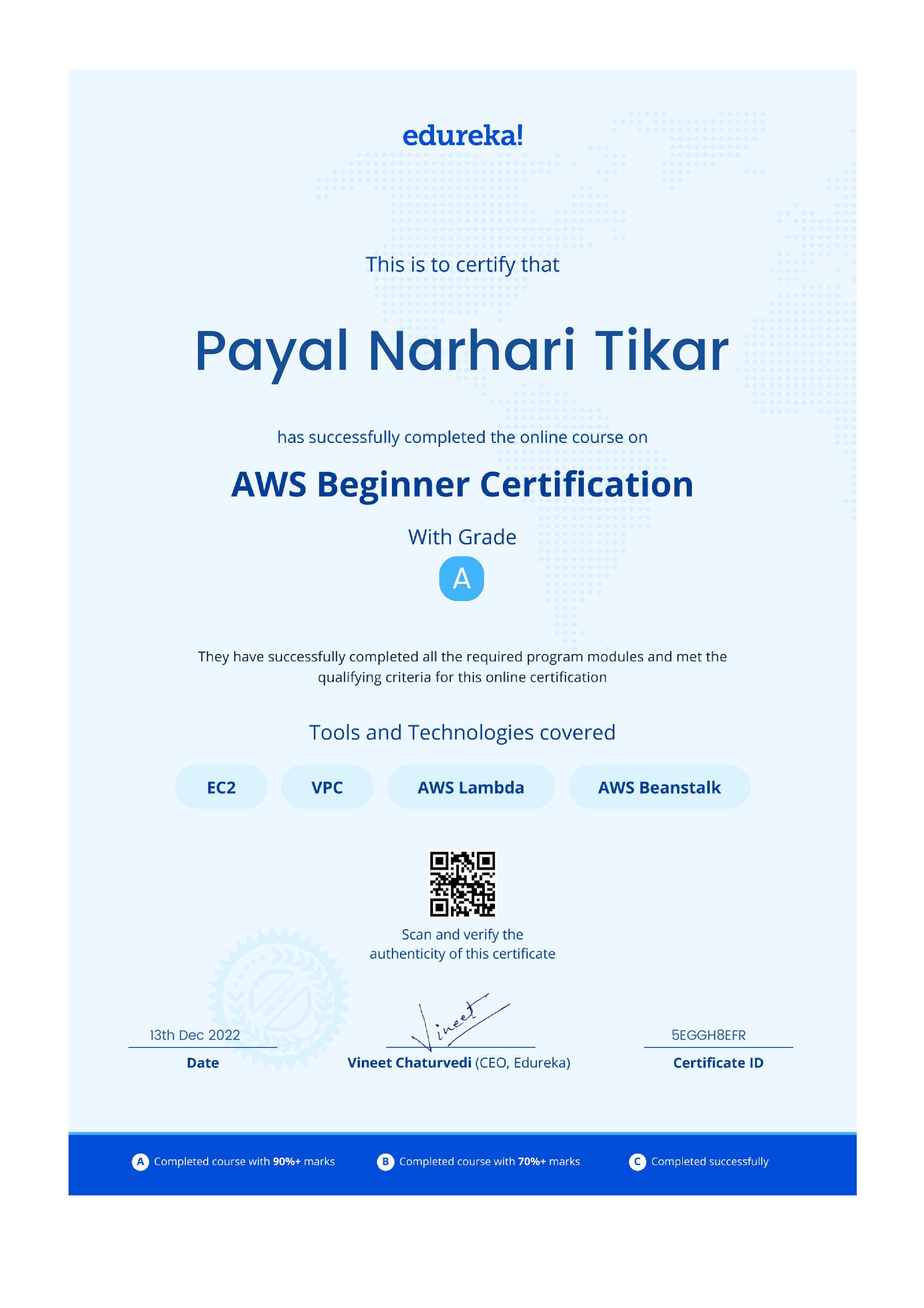 certificate!