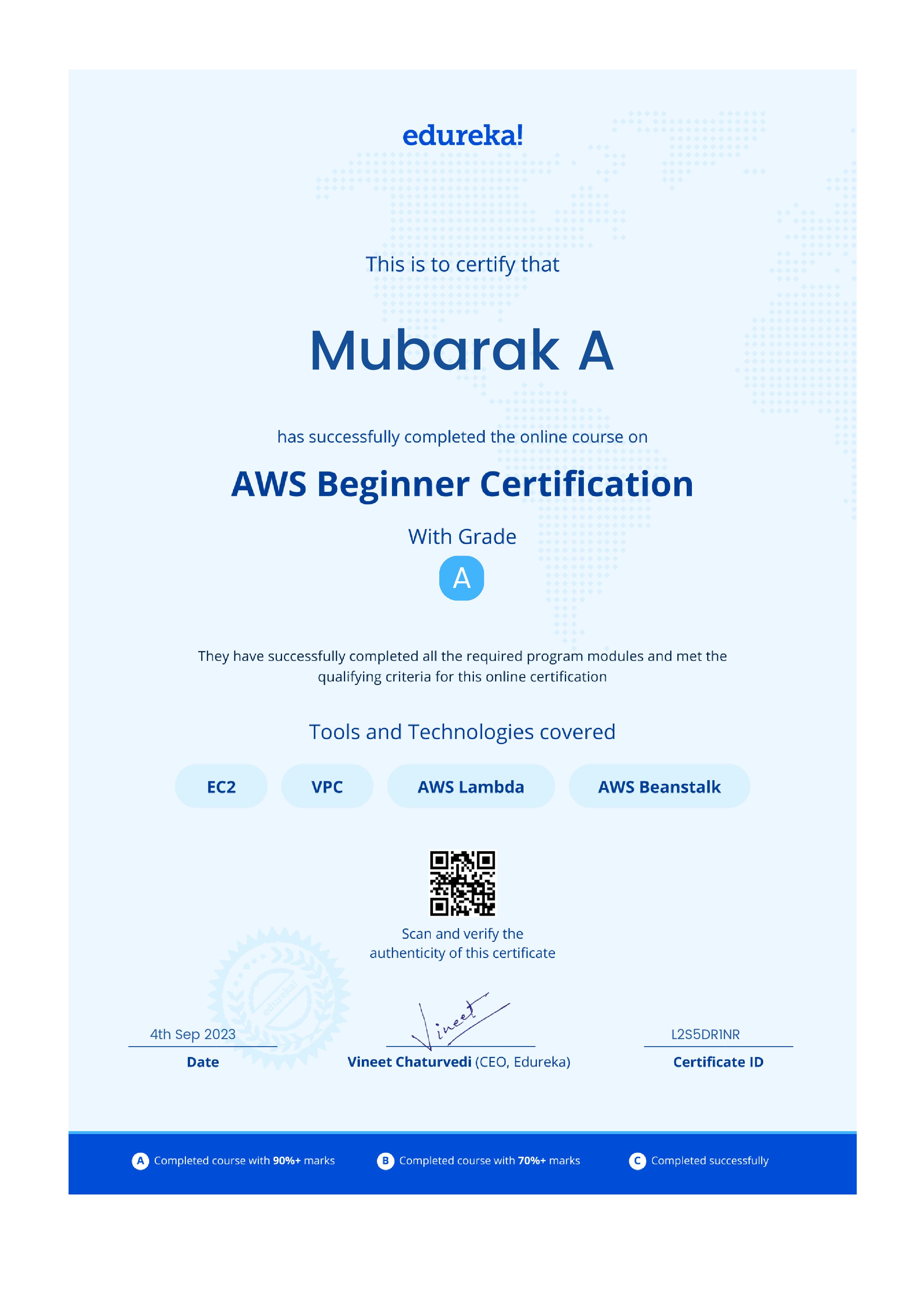 certificate!