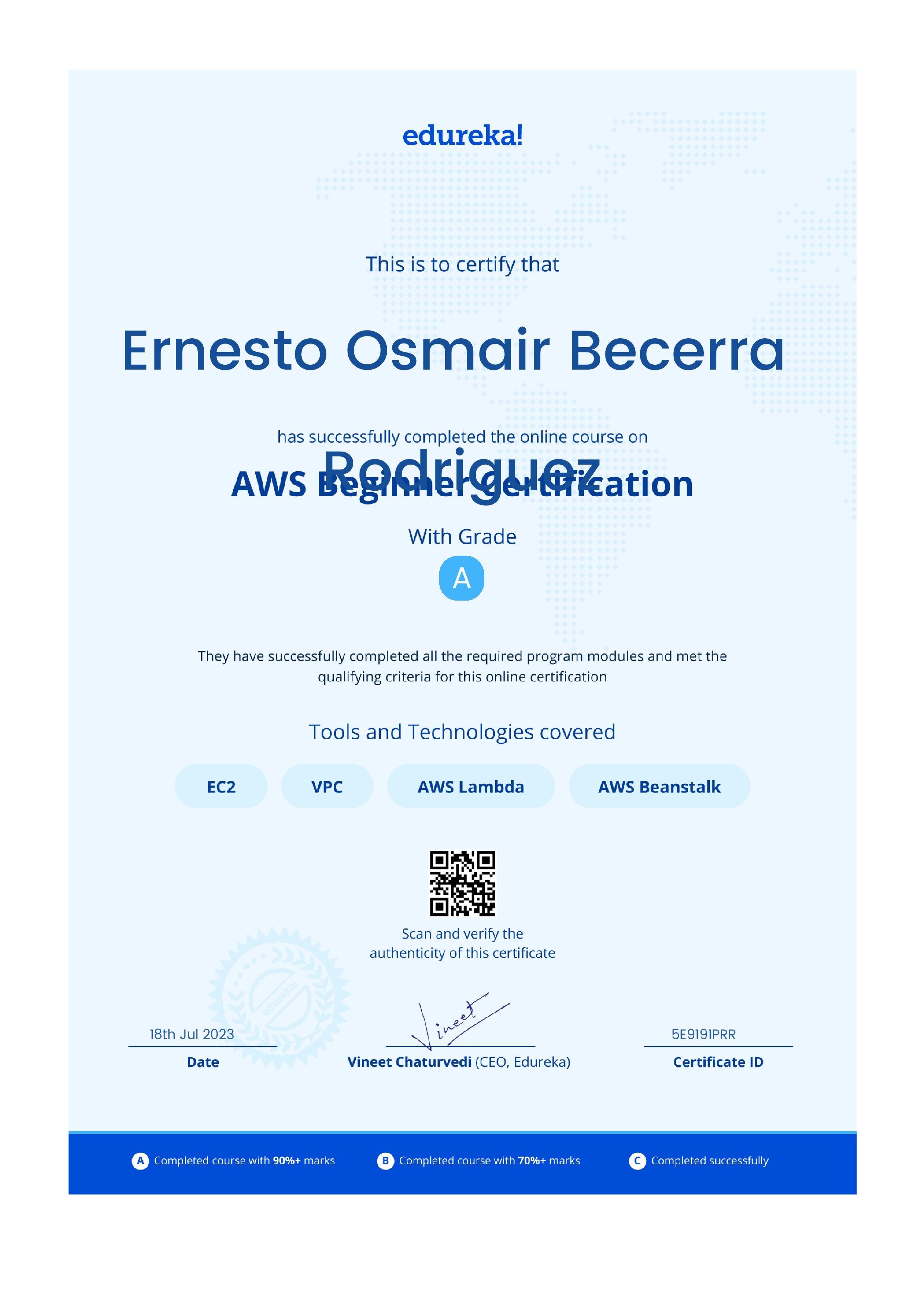 certificate!
