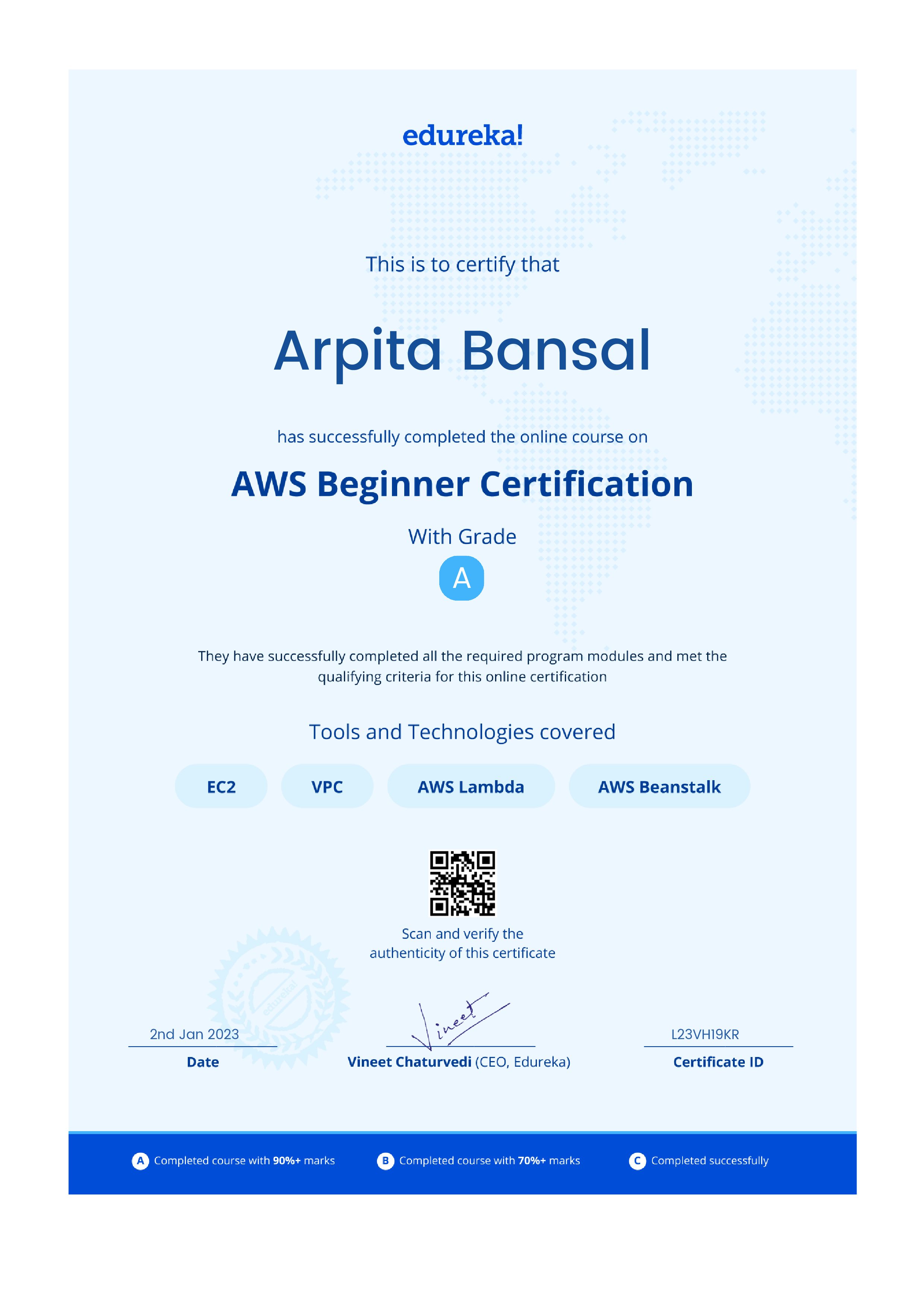 certificate!