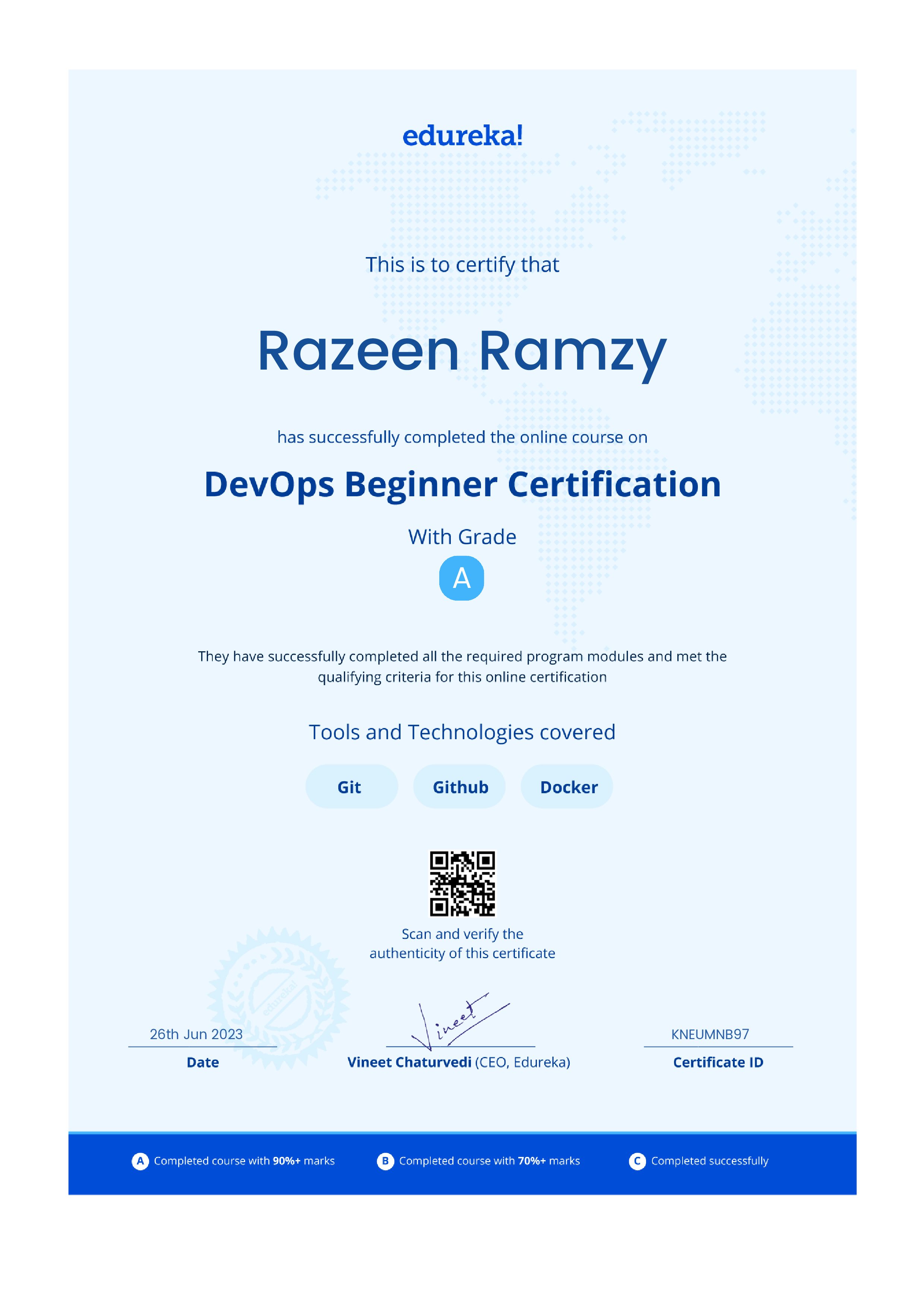 certificate!