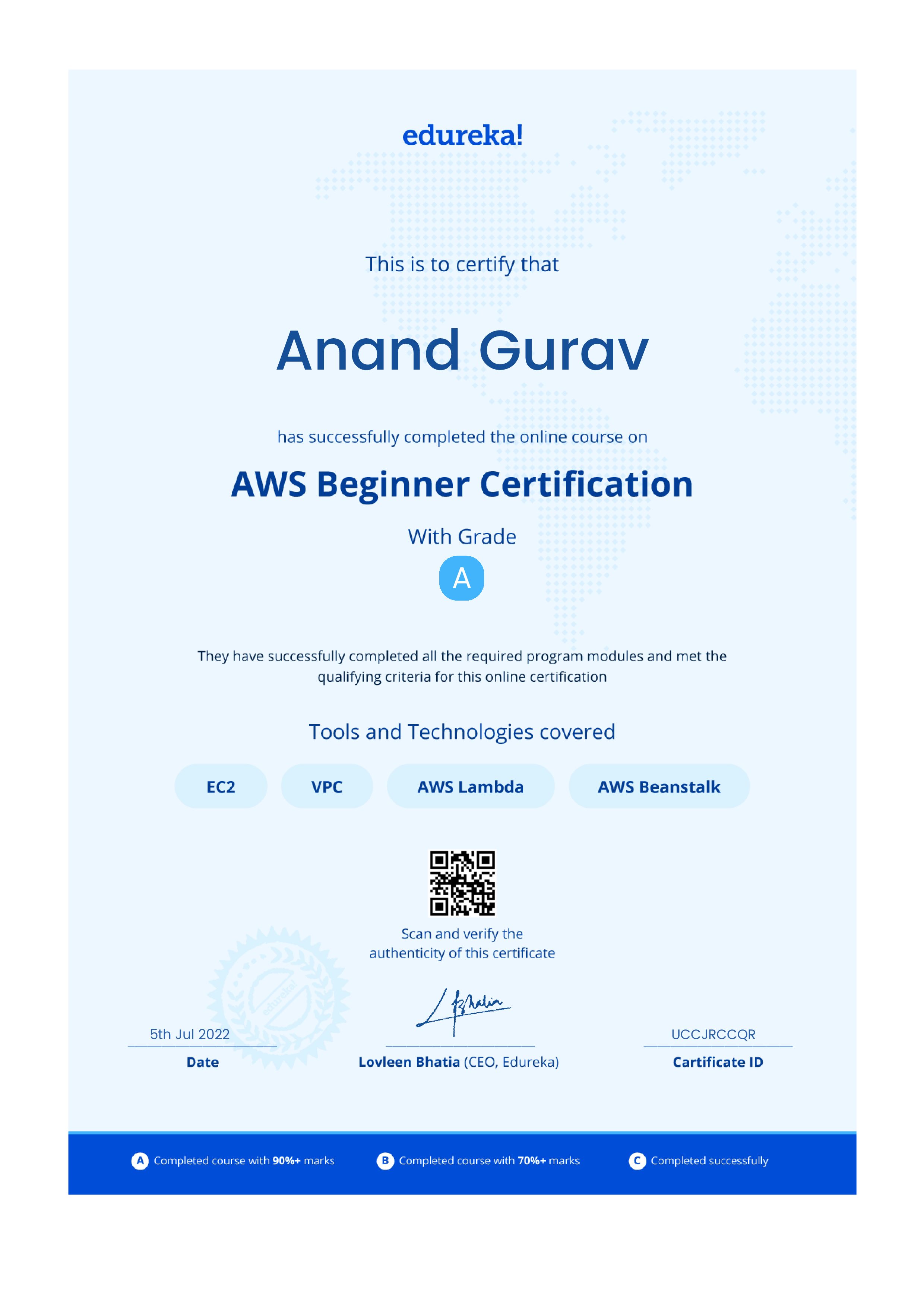 certificate!