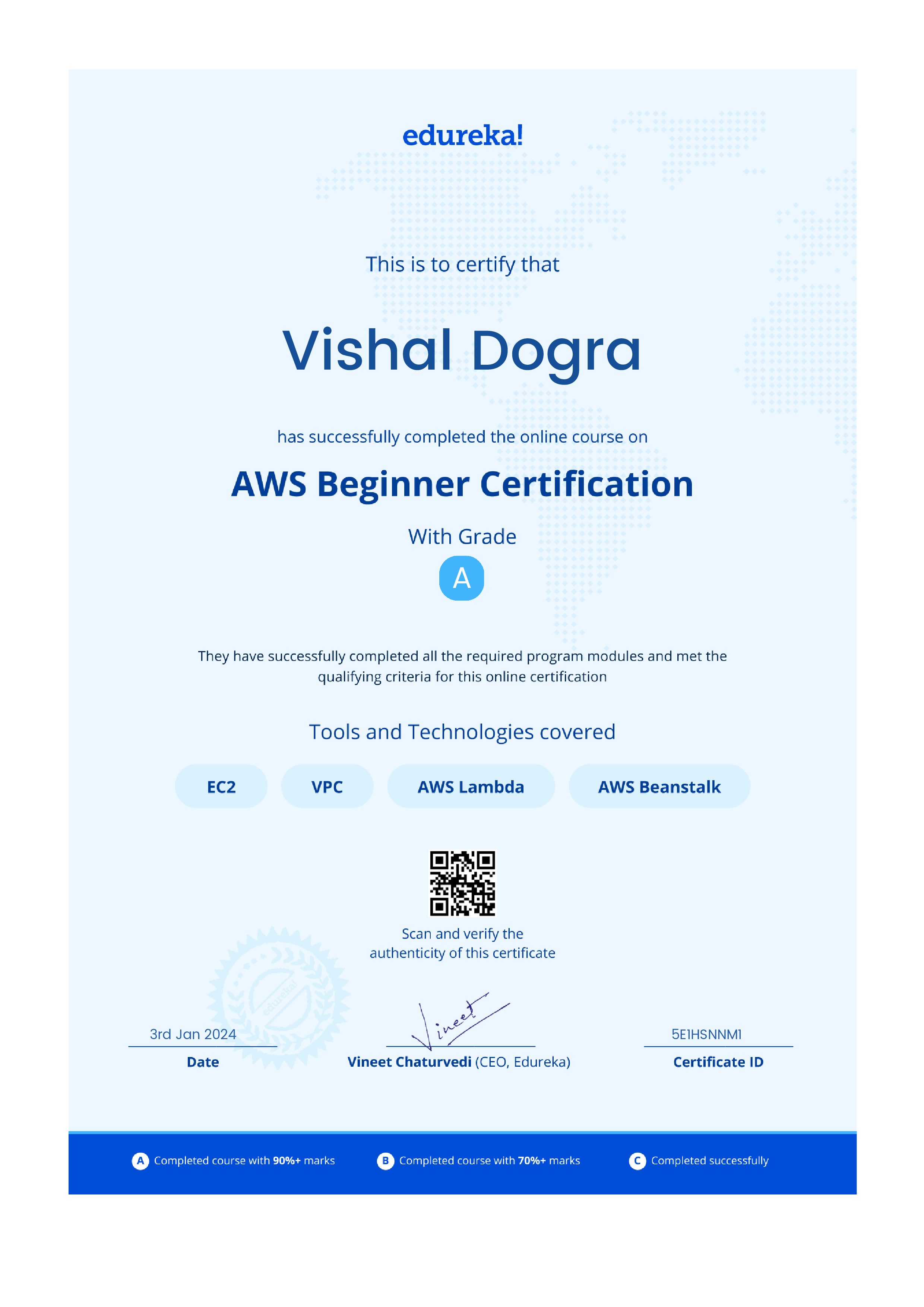 certificate!