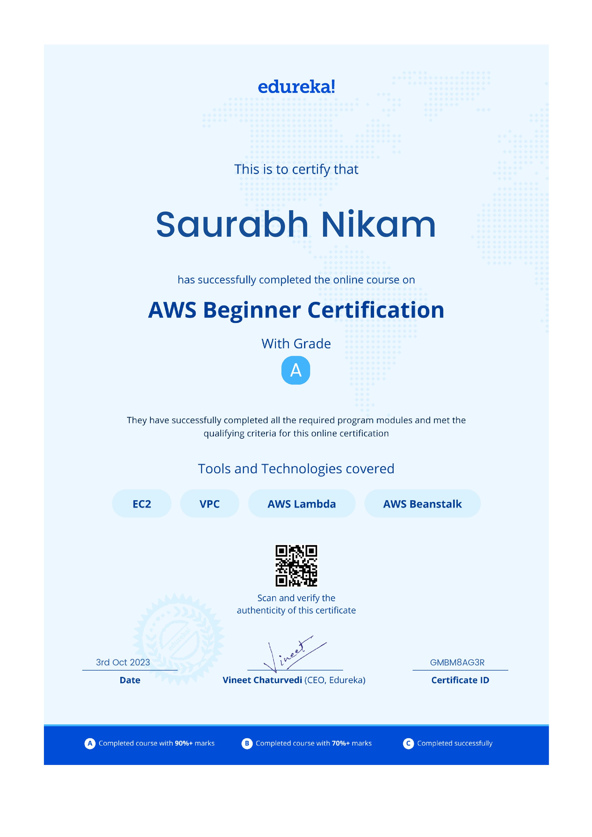 certificate!