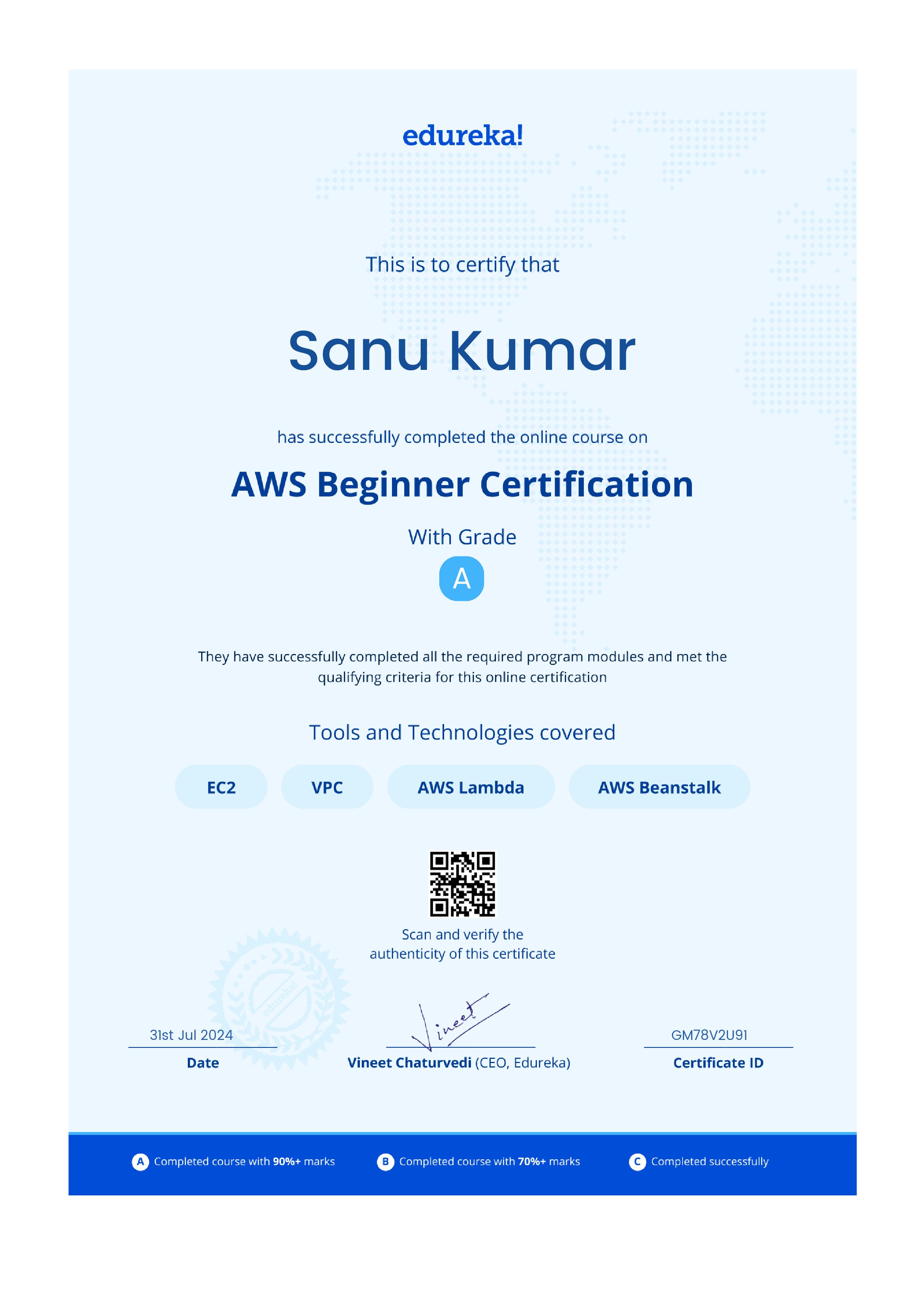 certificate!