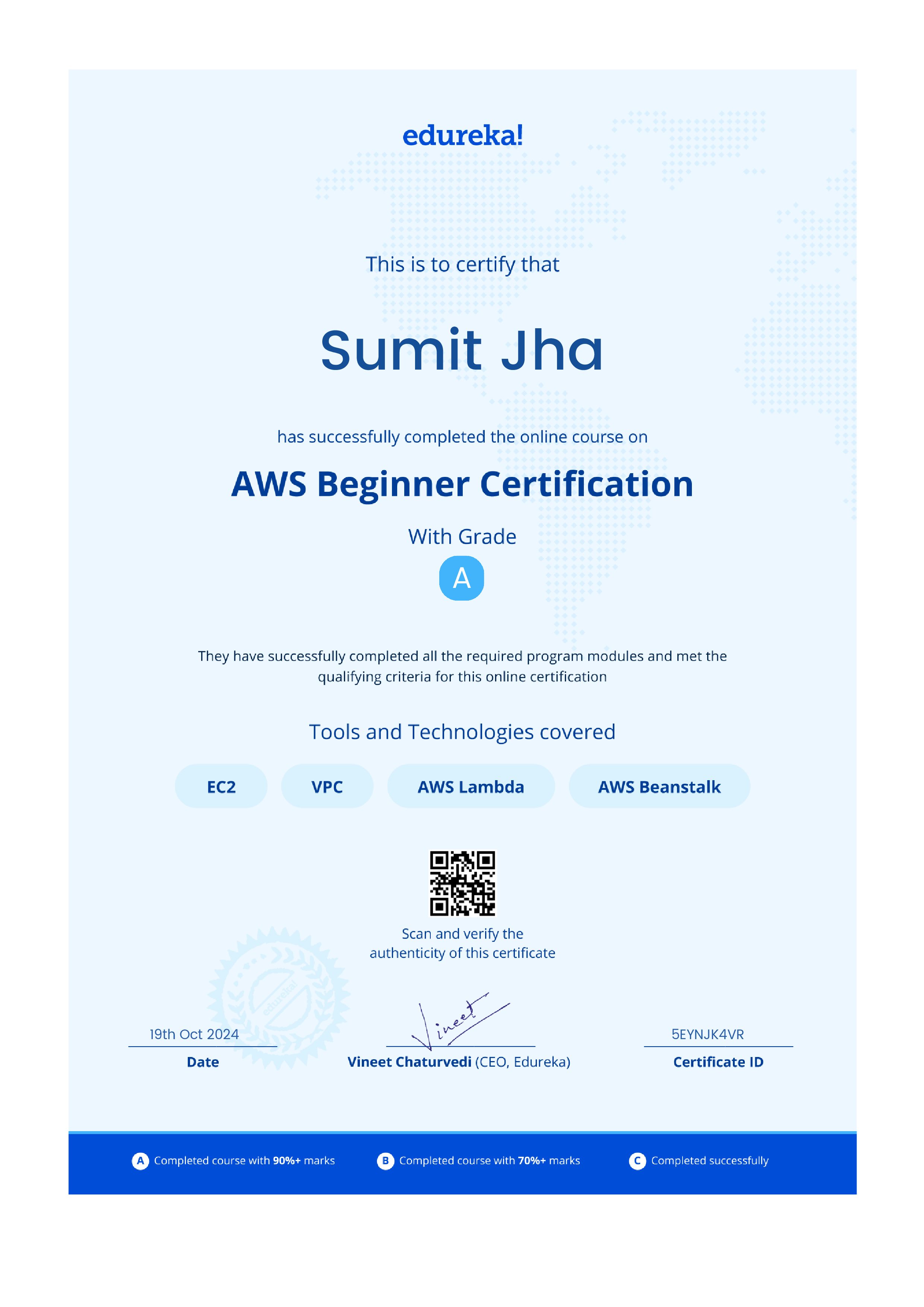 certificate!