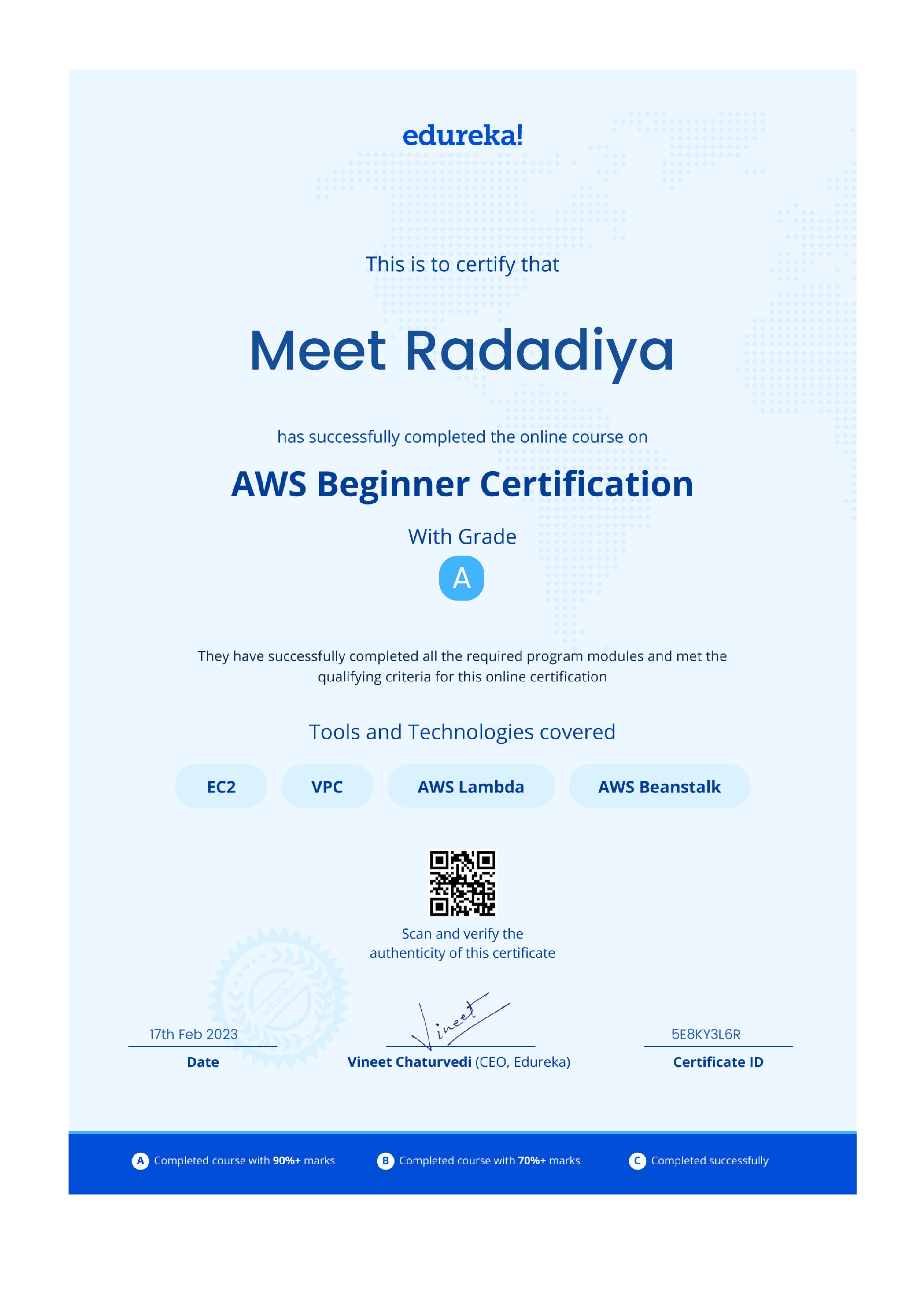 certificate!