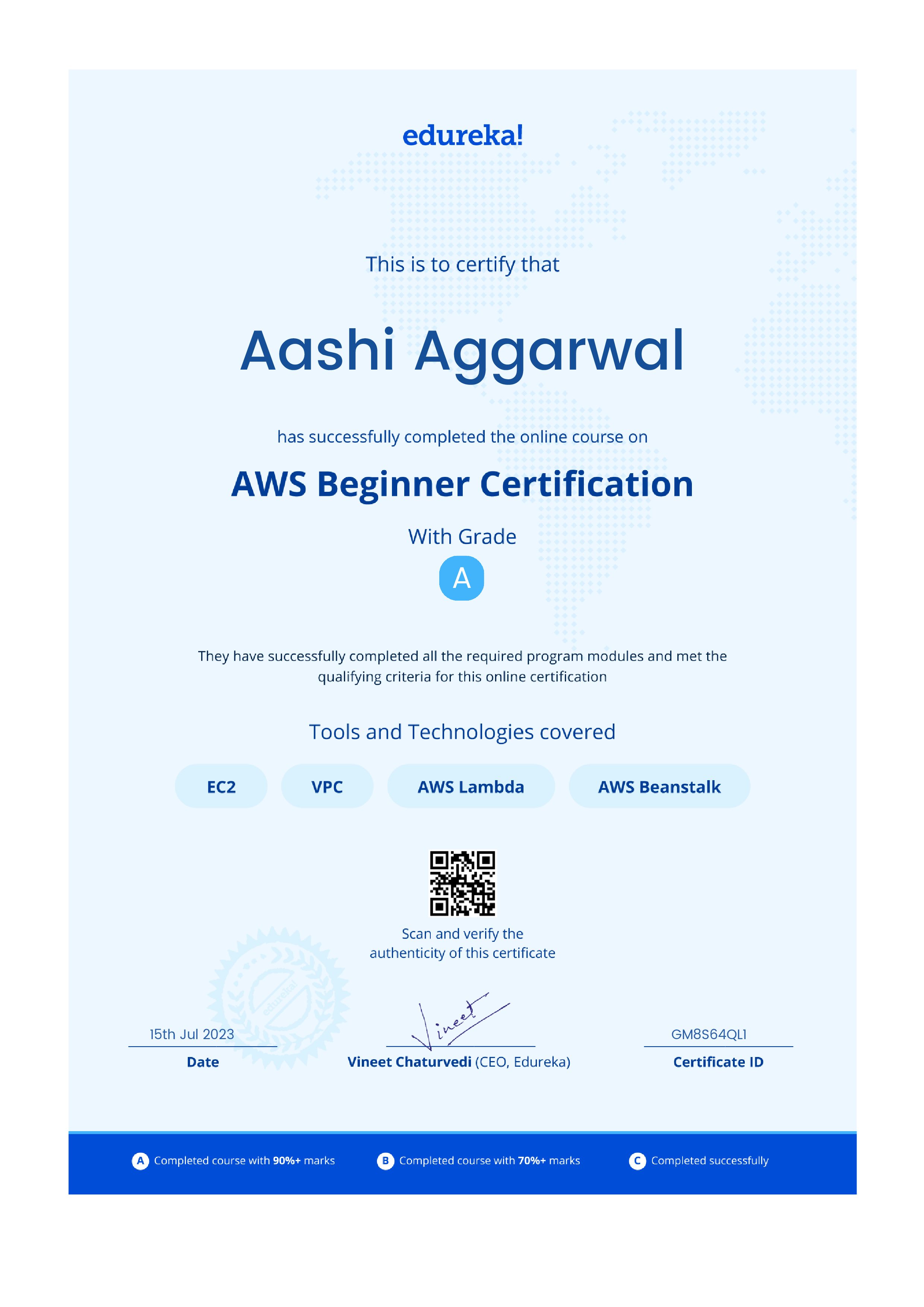 certificate!
