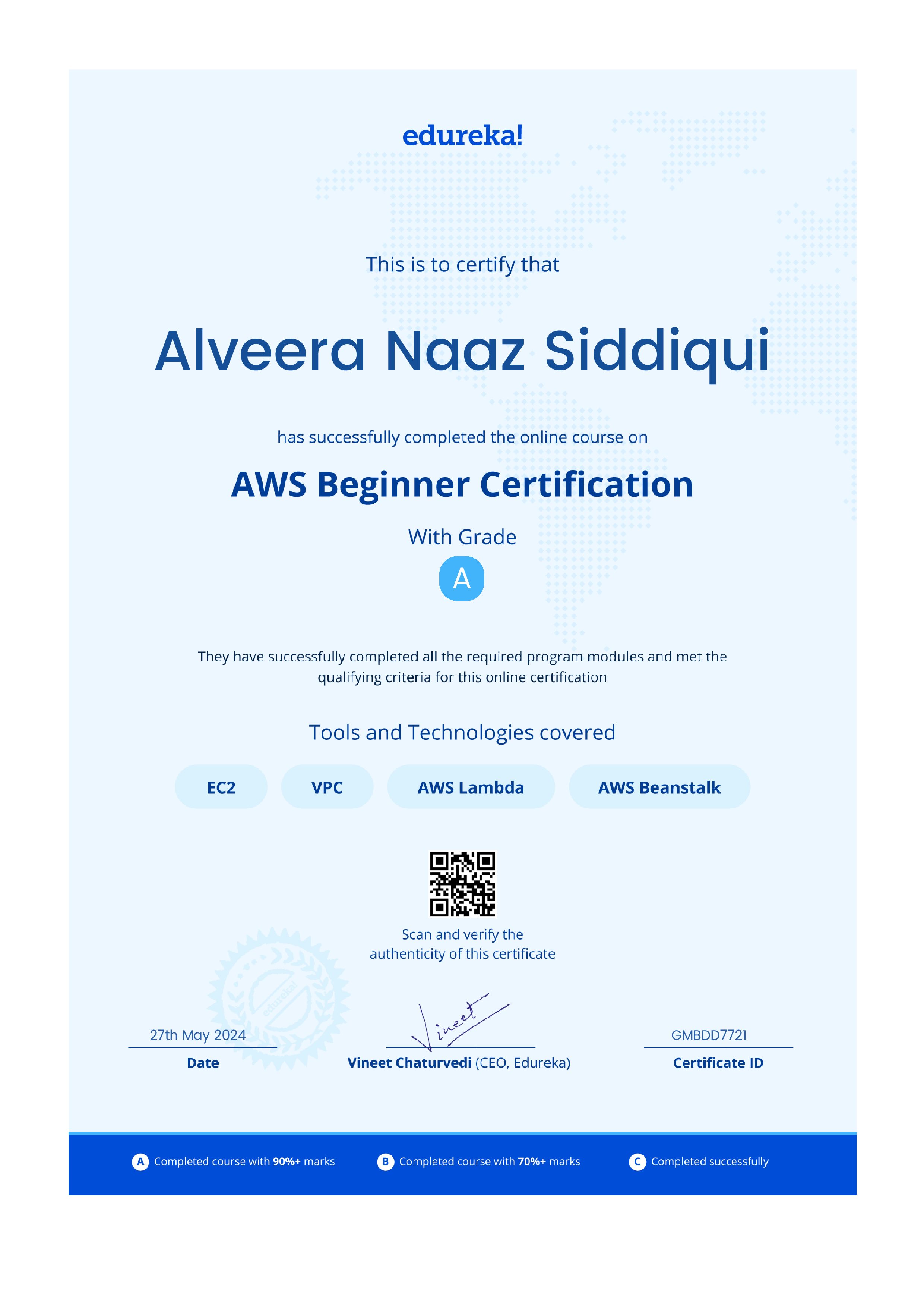 certificate!