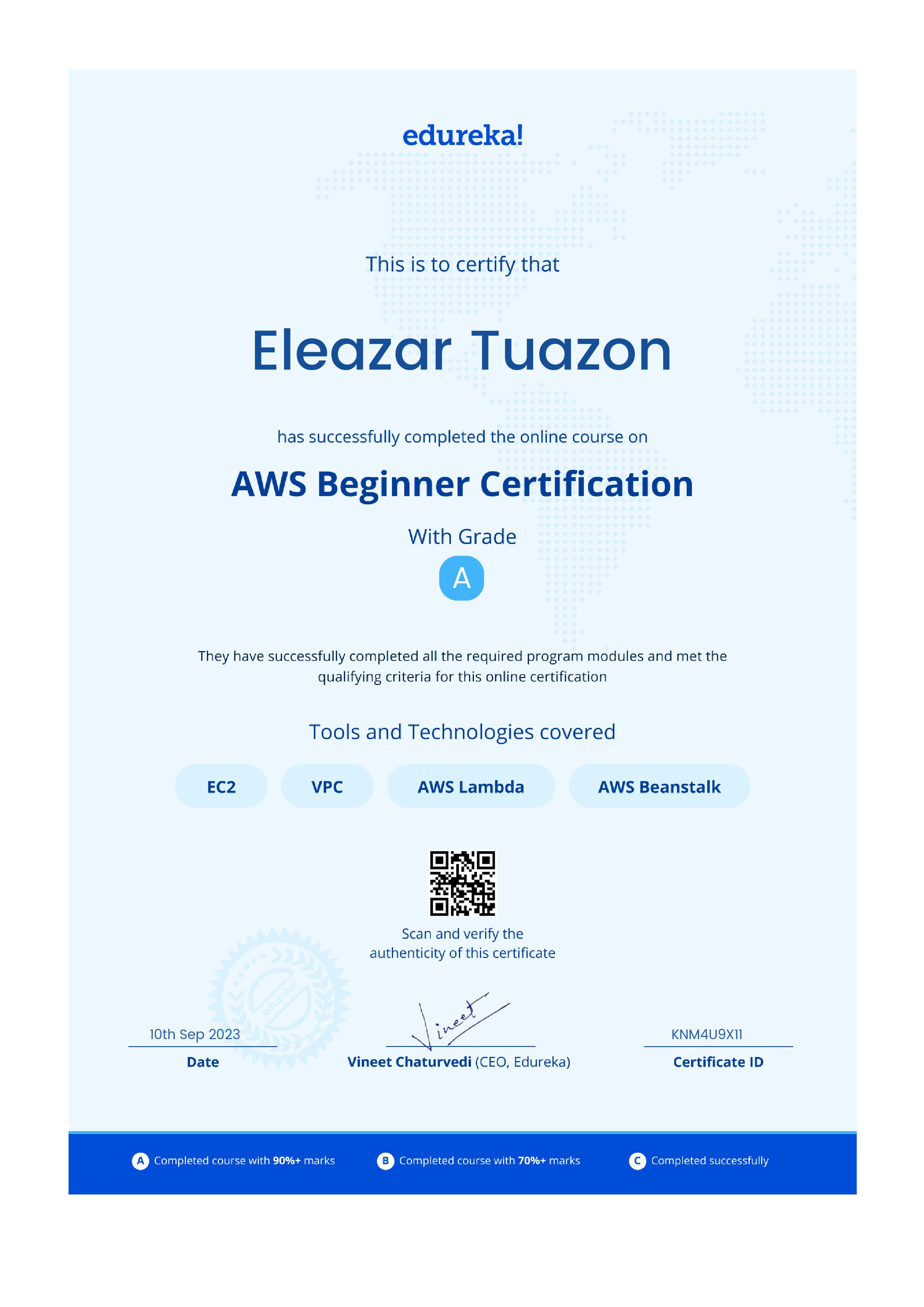 certificate!