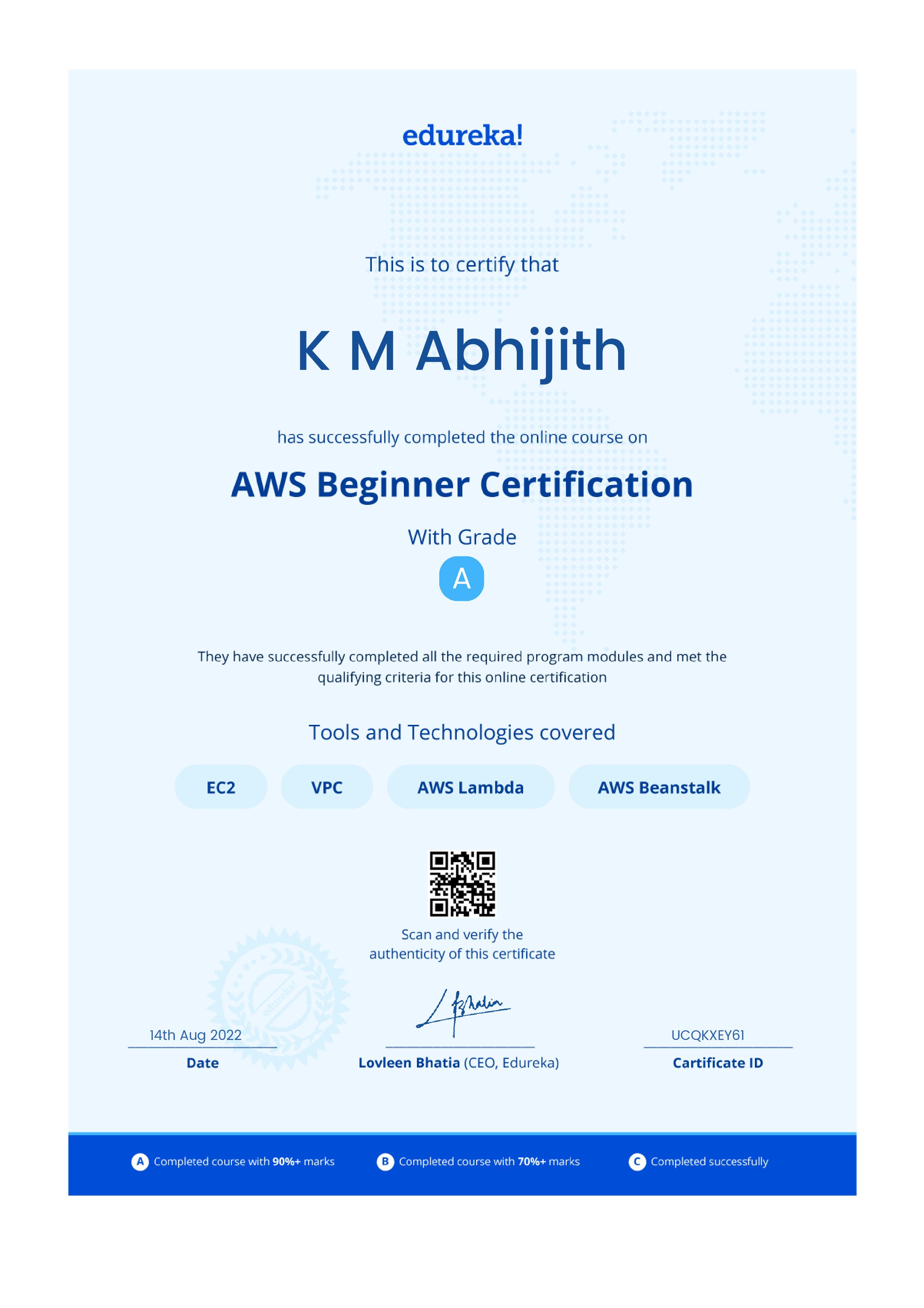 certificate!