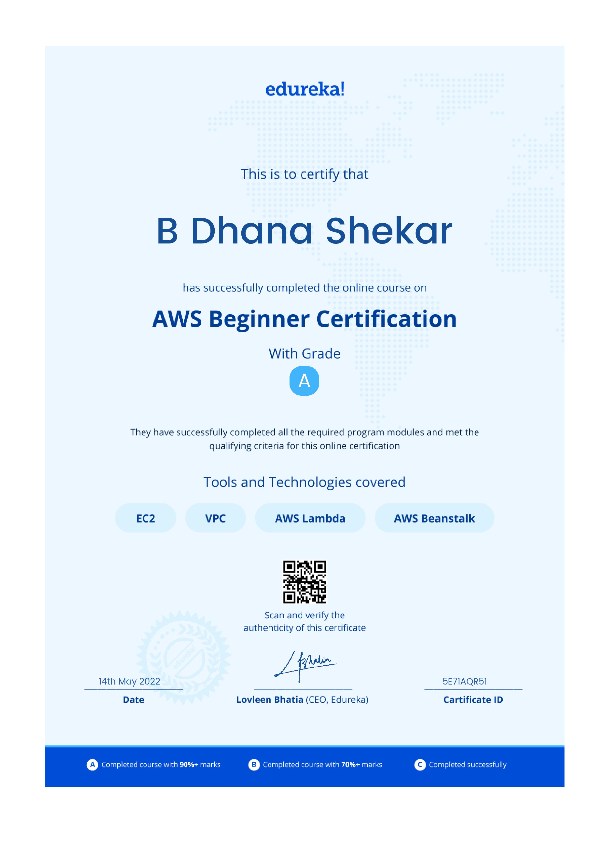 certificate!
