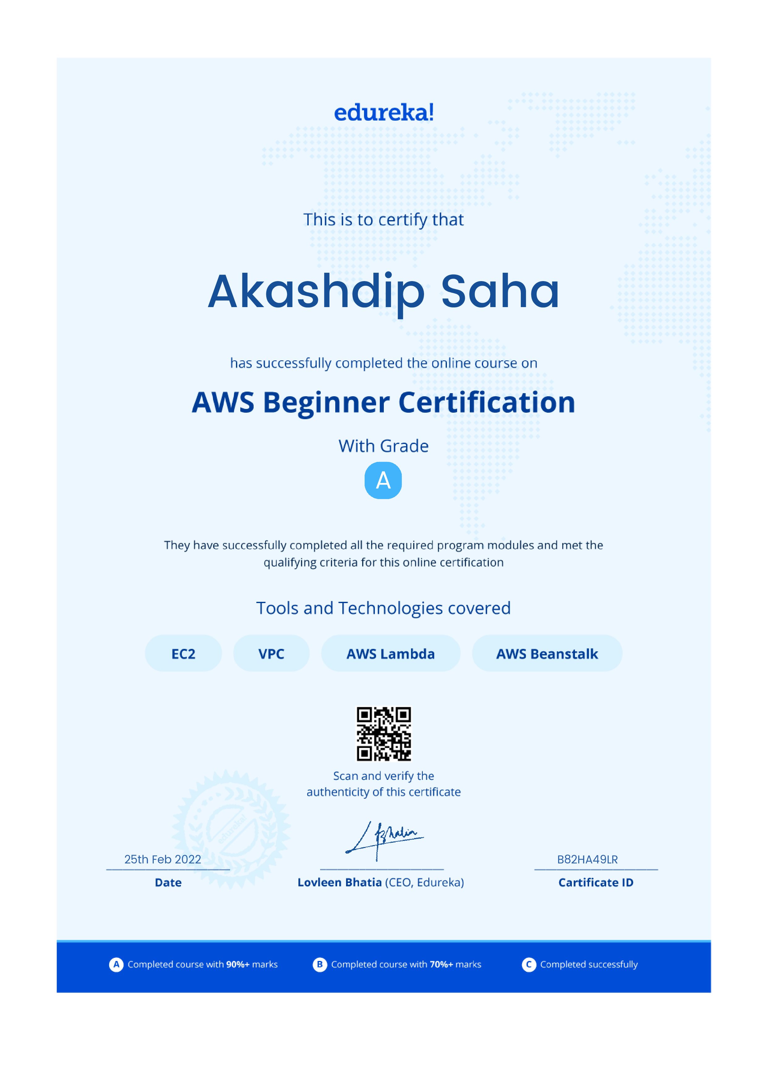 certificate!