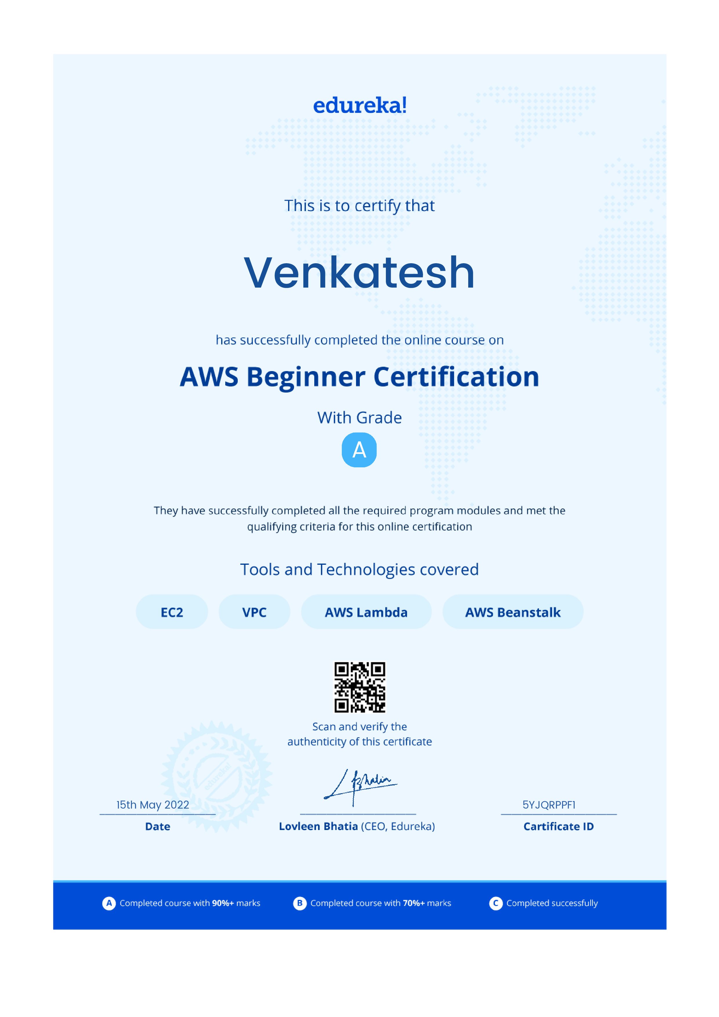 certificate!
