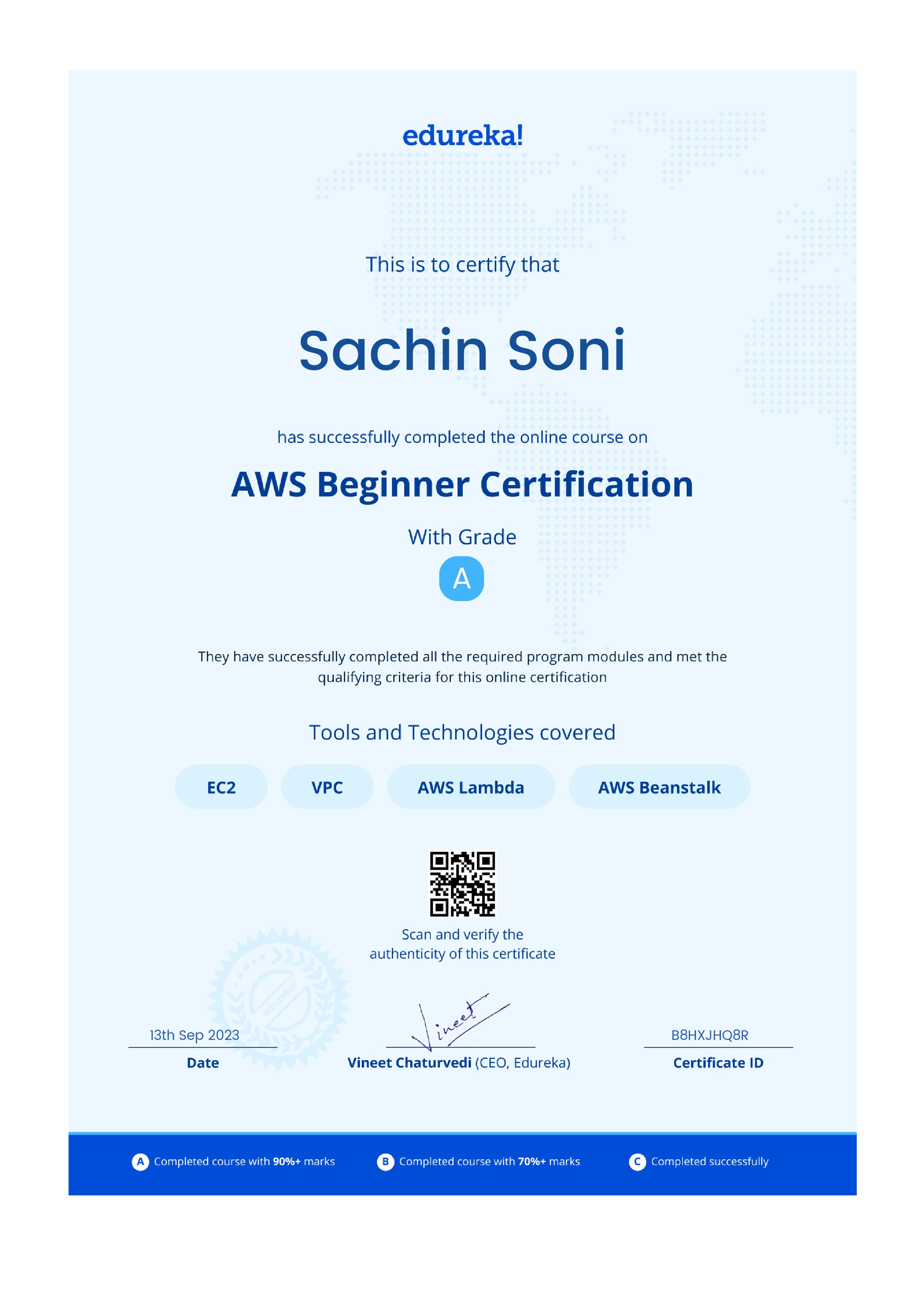 certificate!