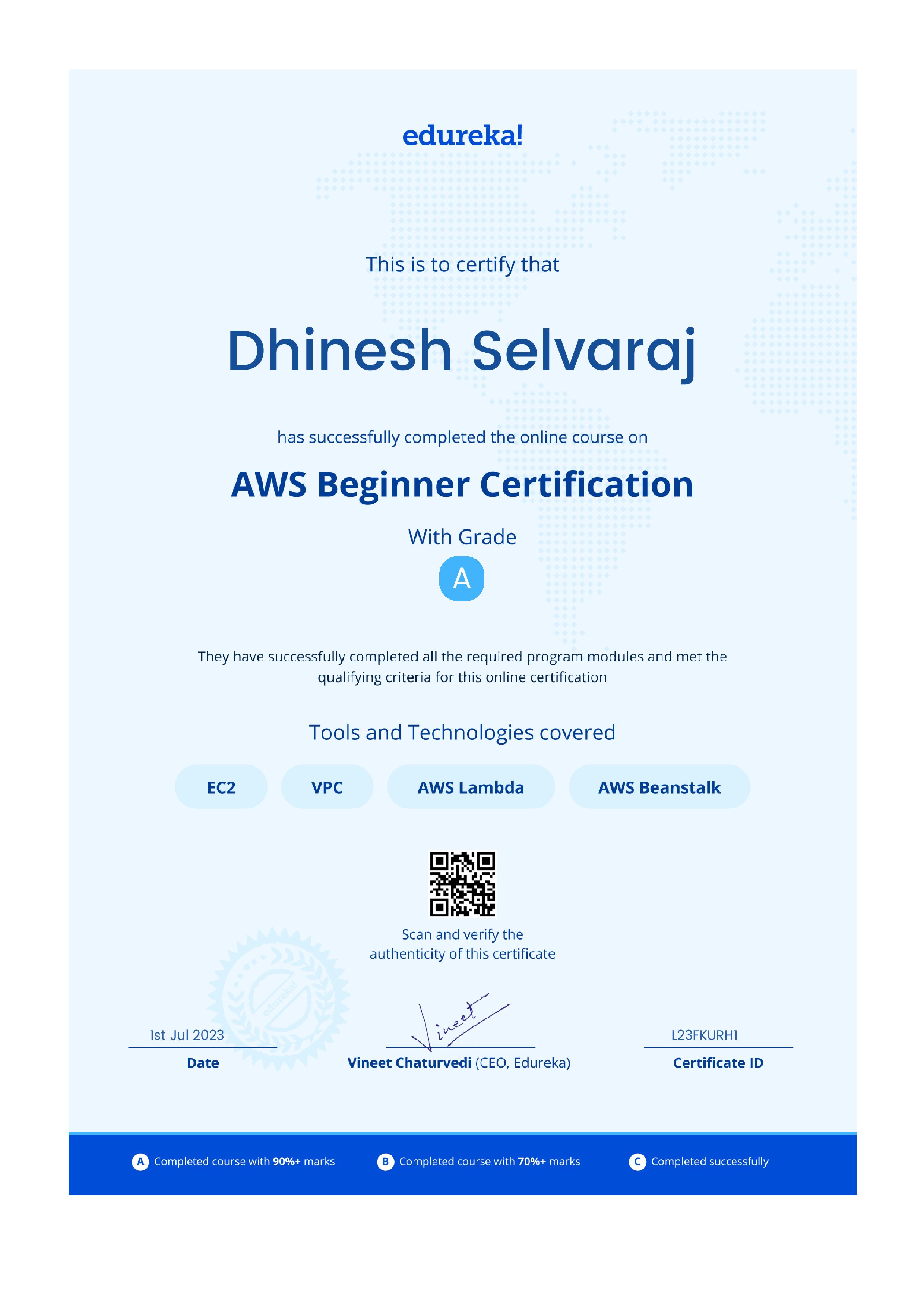 certificate!