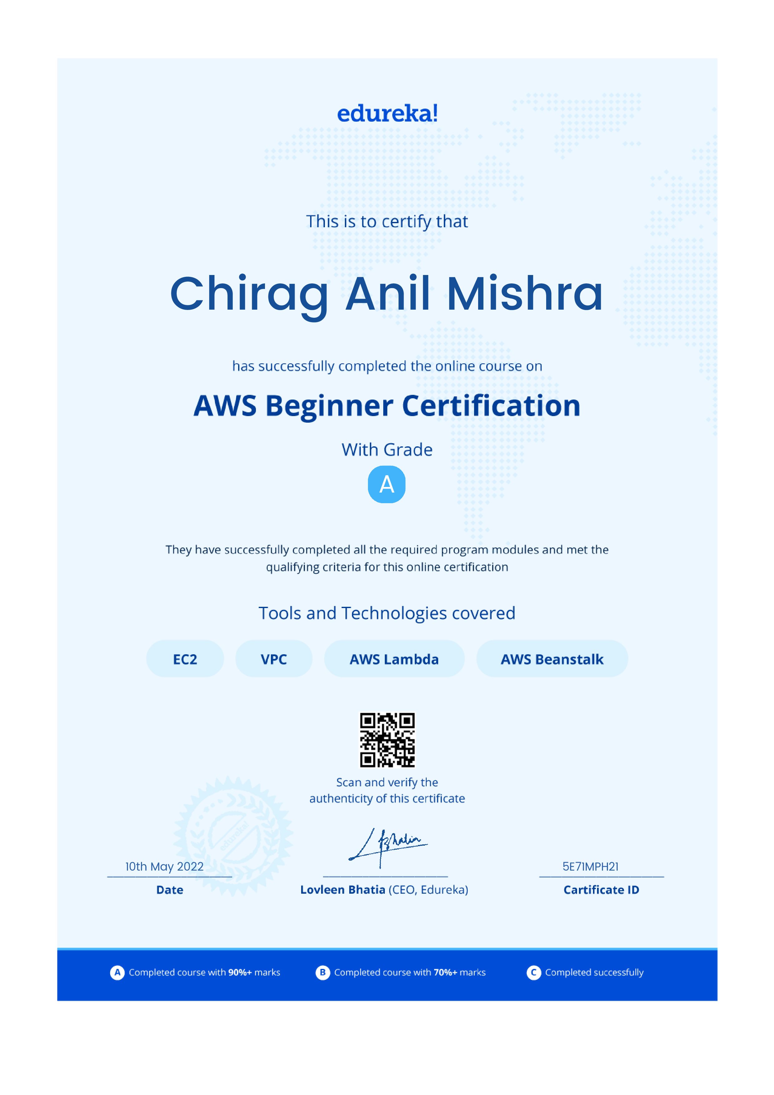 certificate!