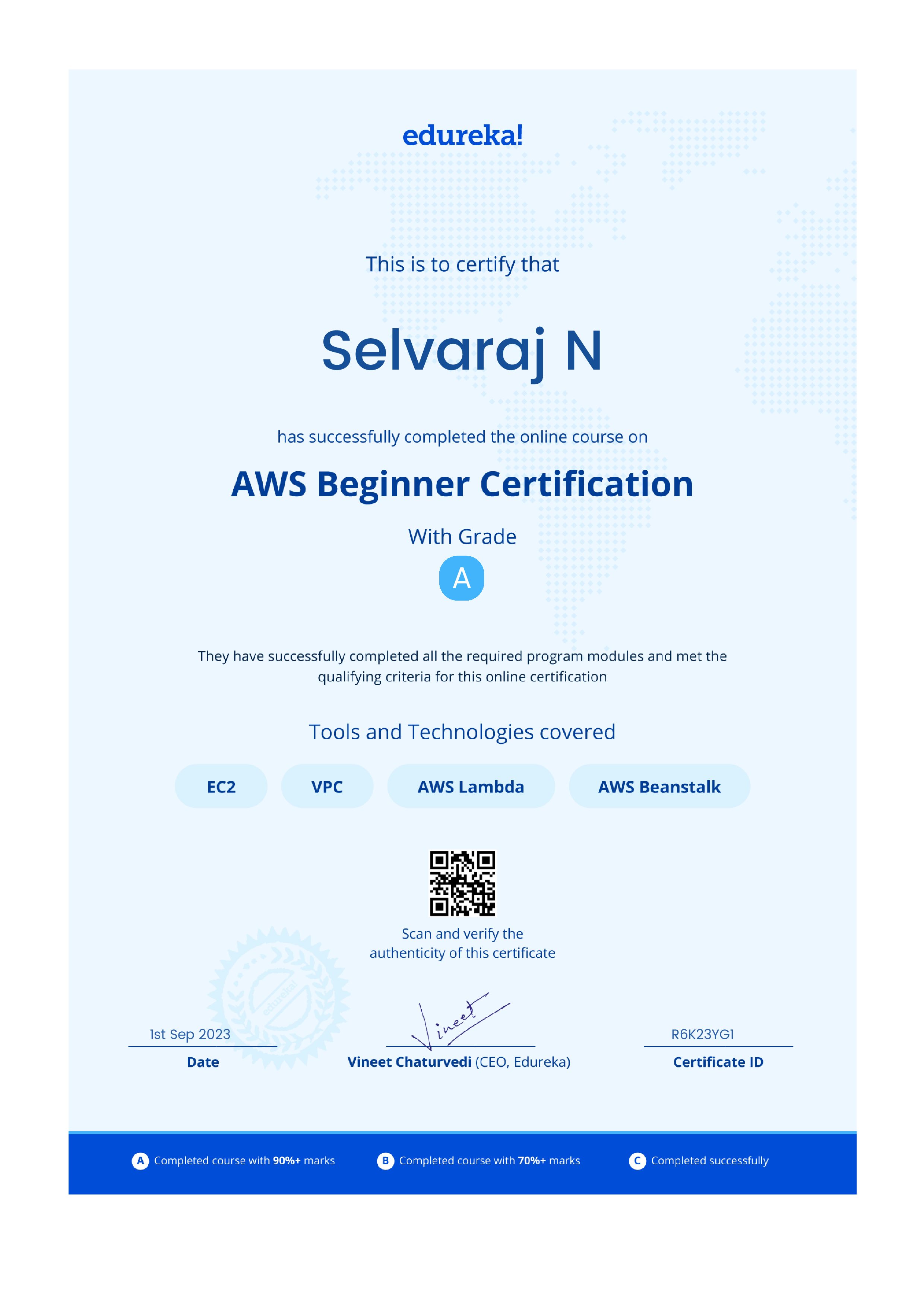 certificate!