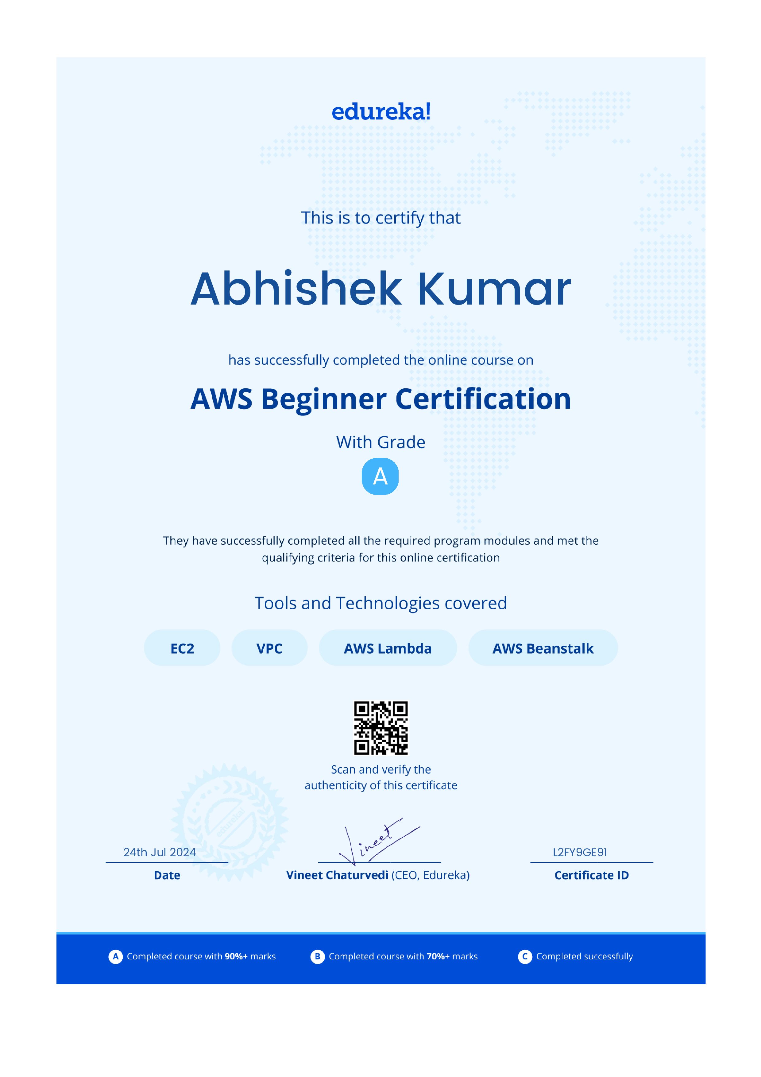 certificate!