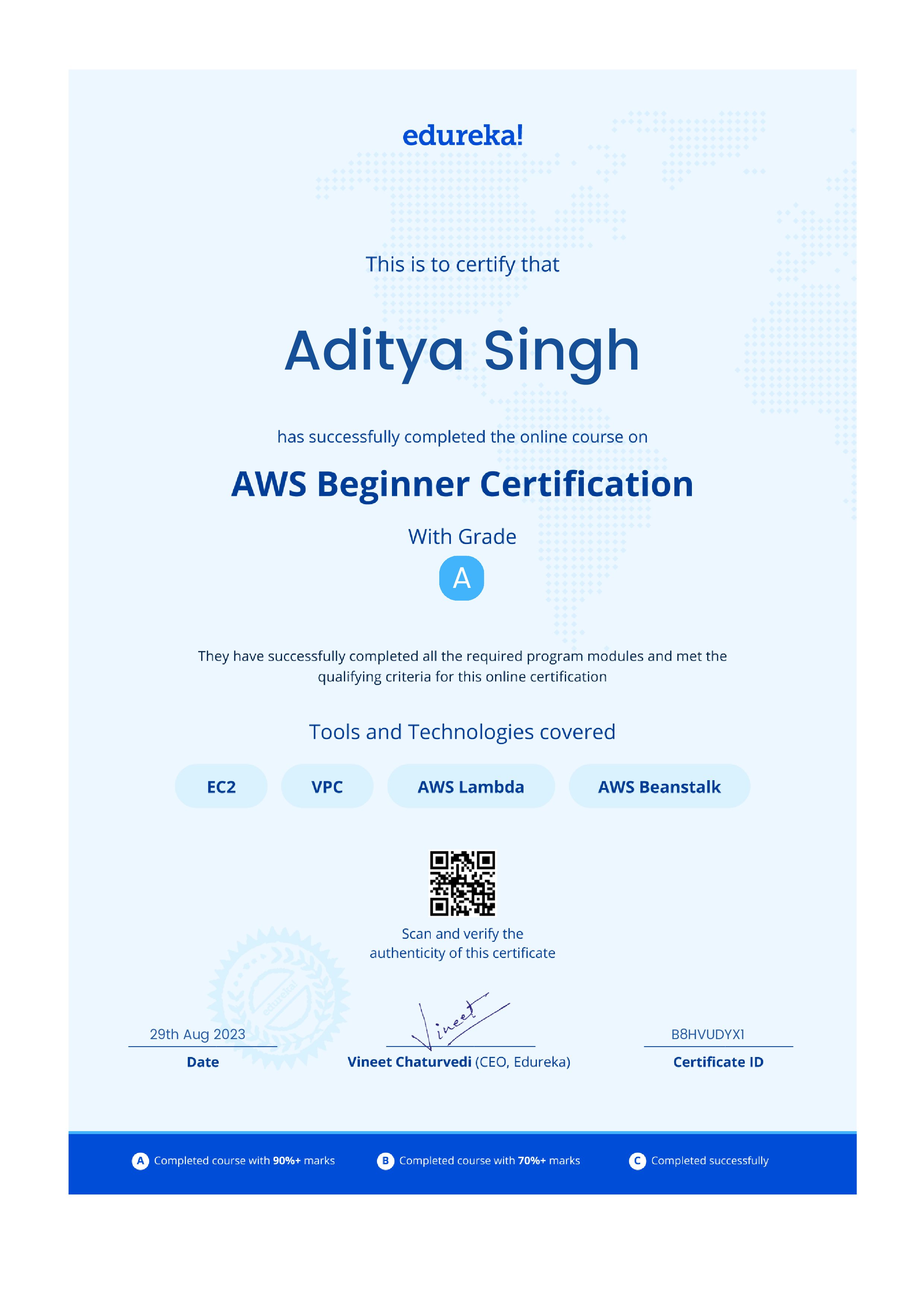 certificate!