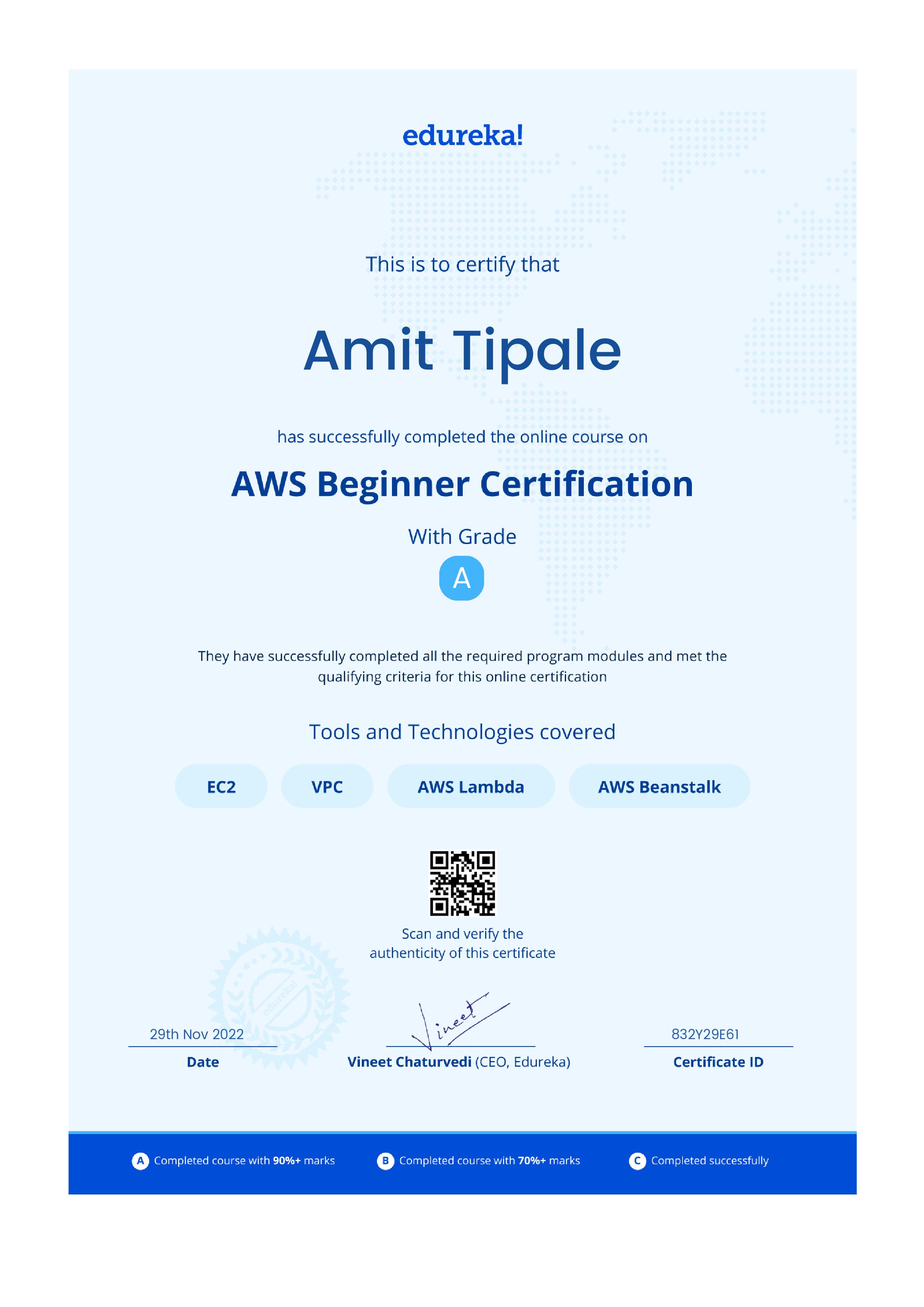 certificate!