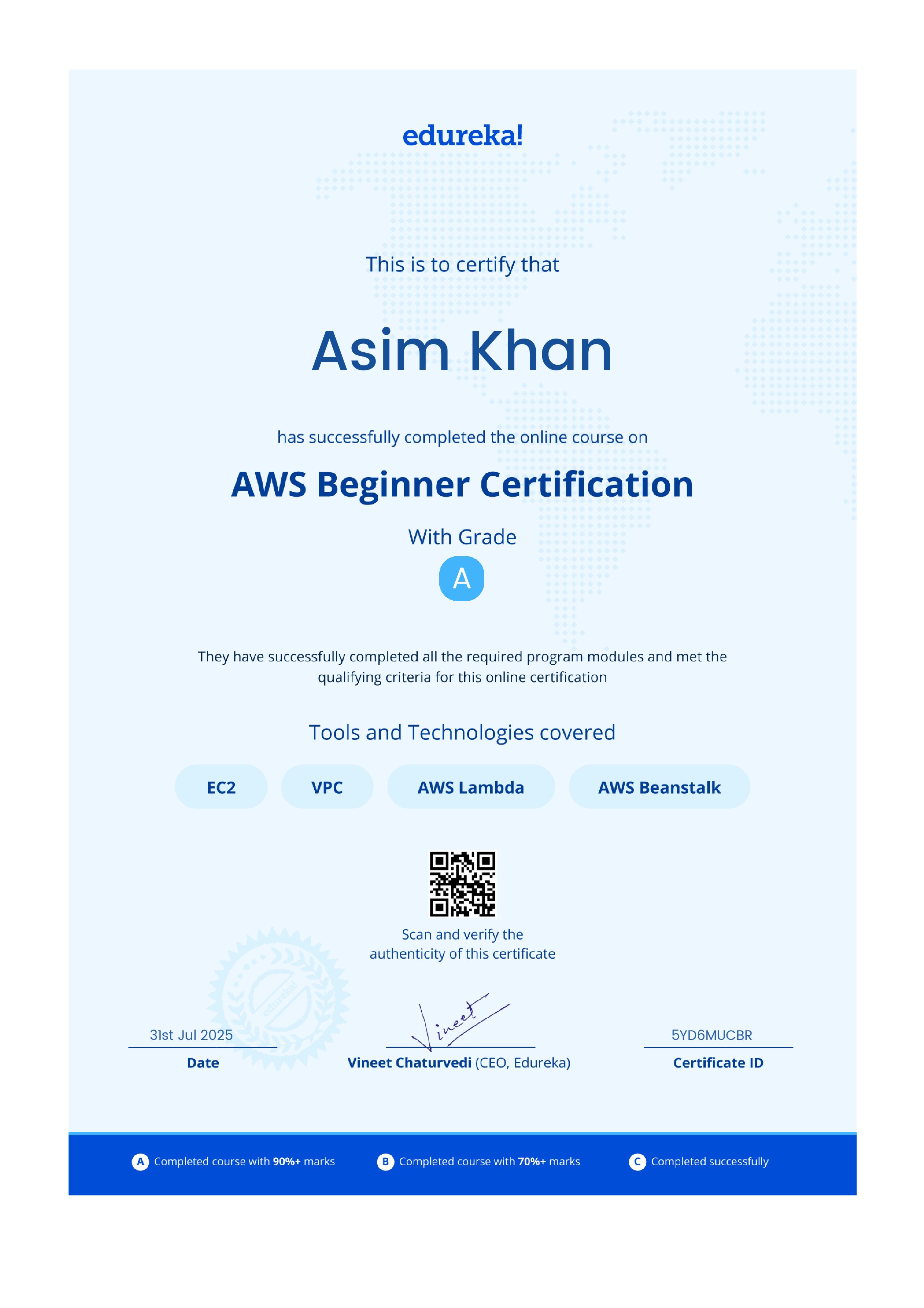 certificate!