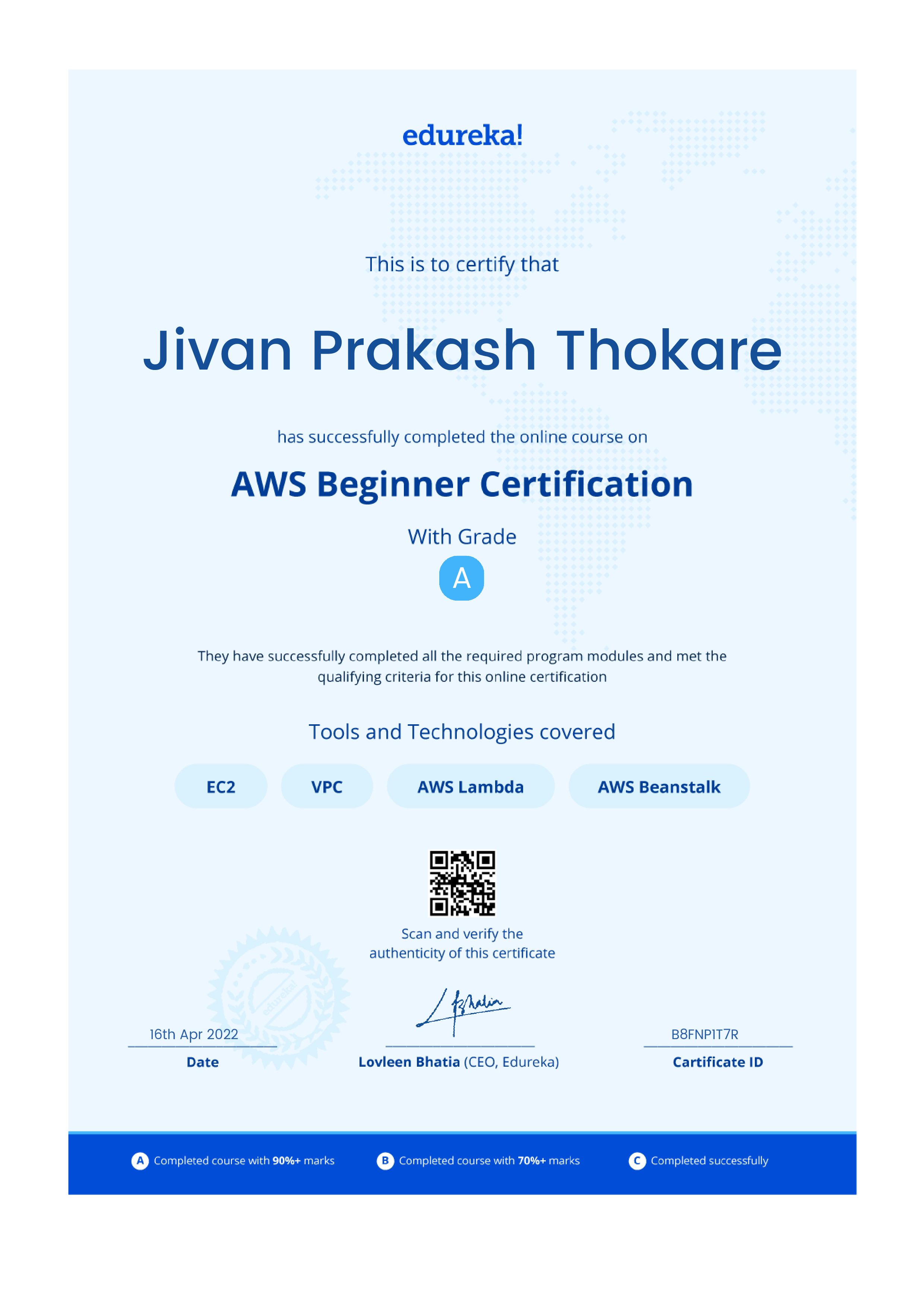 certificate!