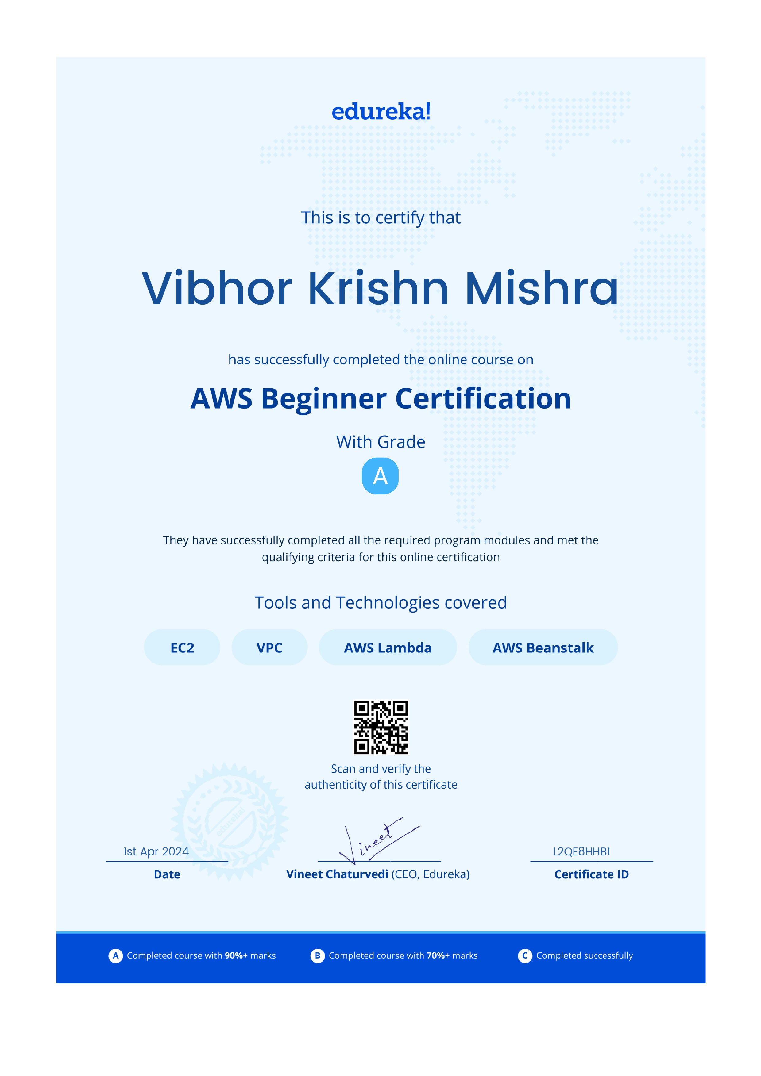 certificate!