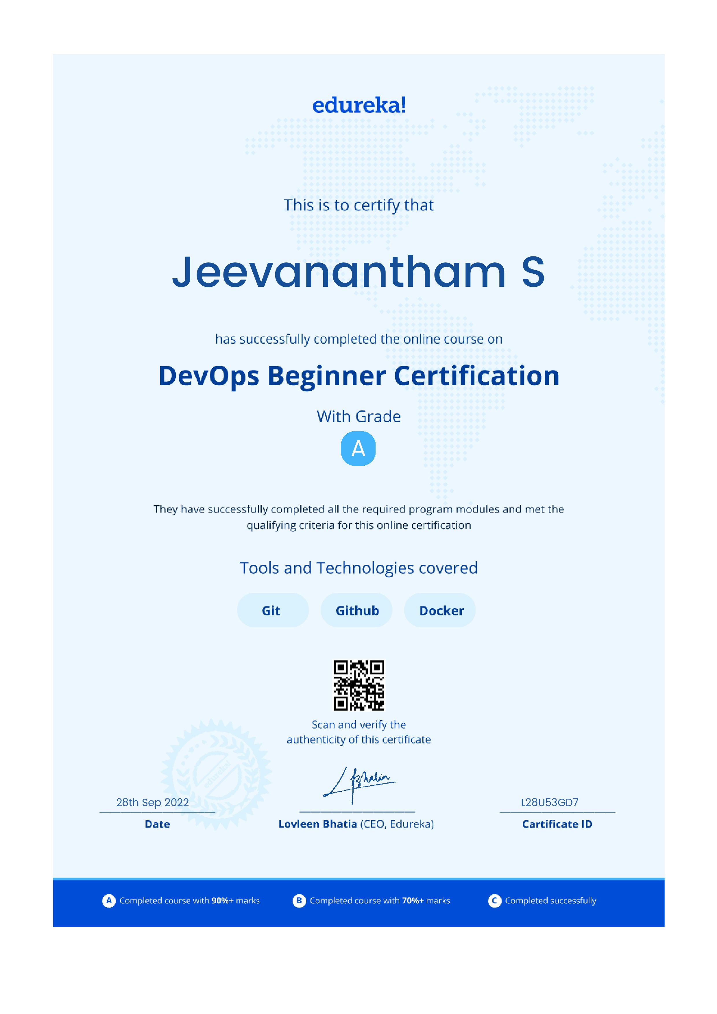 certificate!