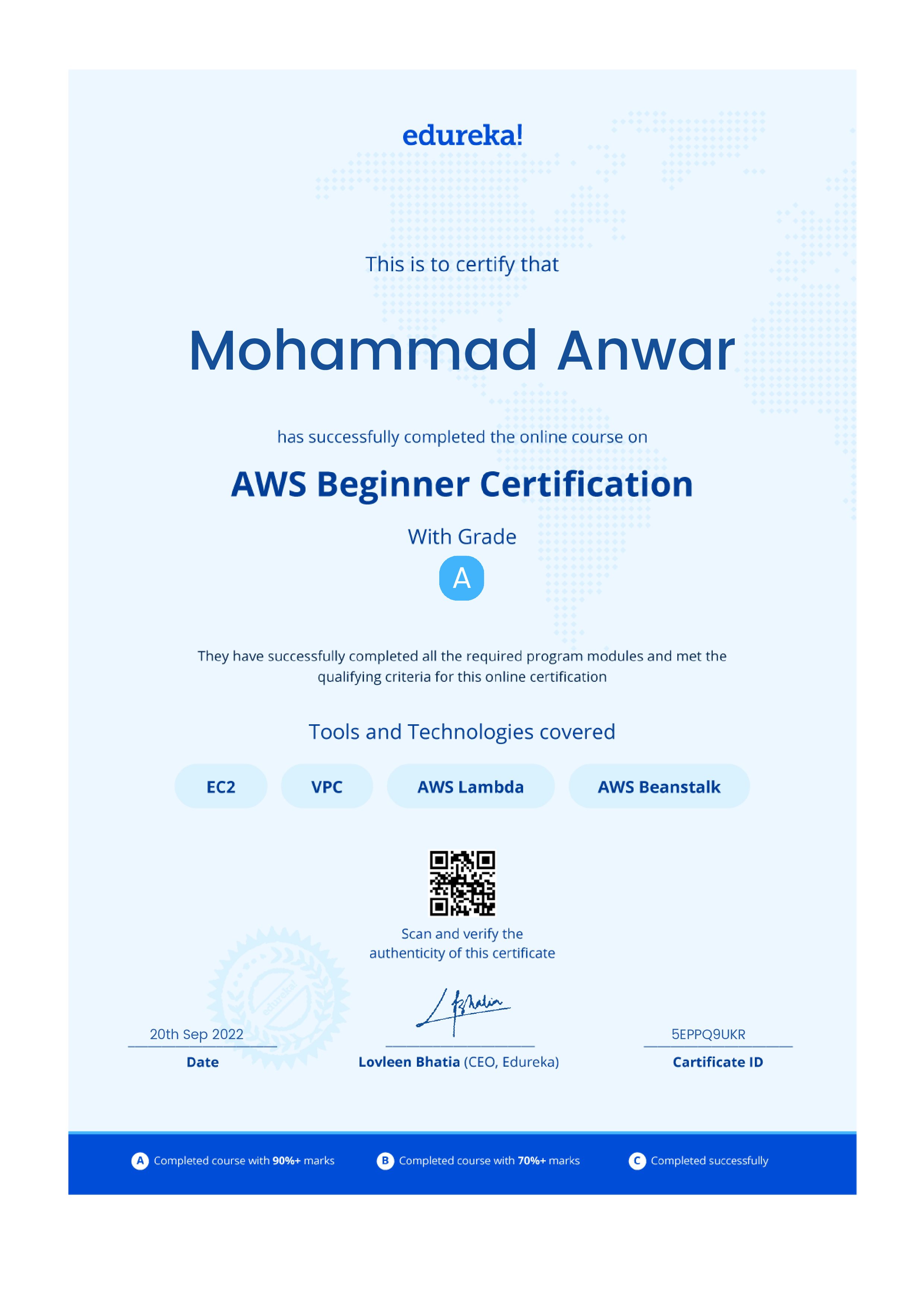 certificate!