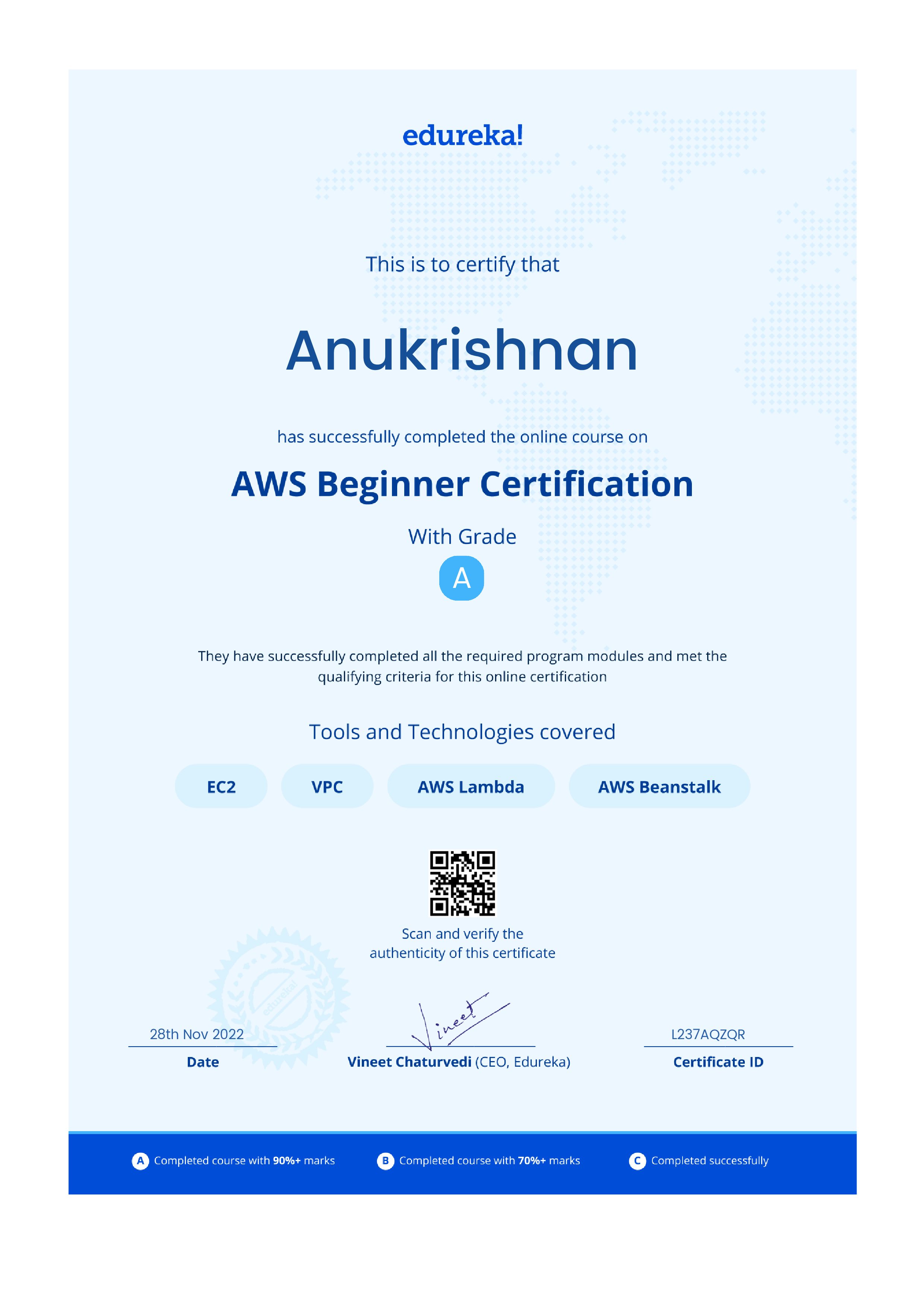 certificate!