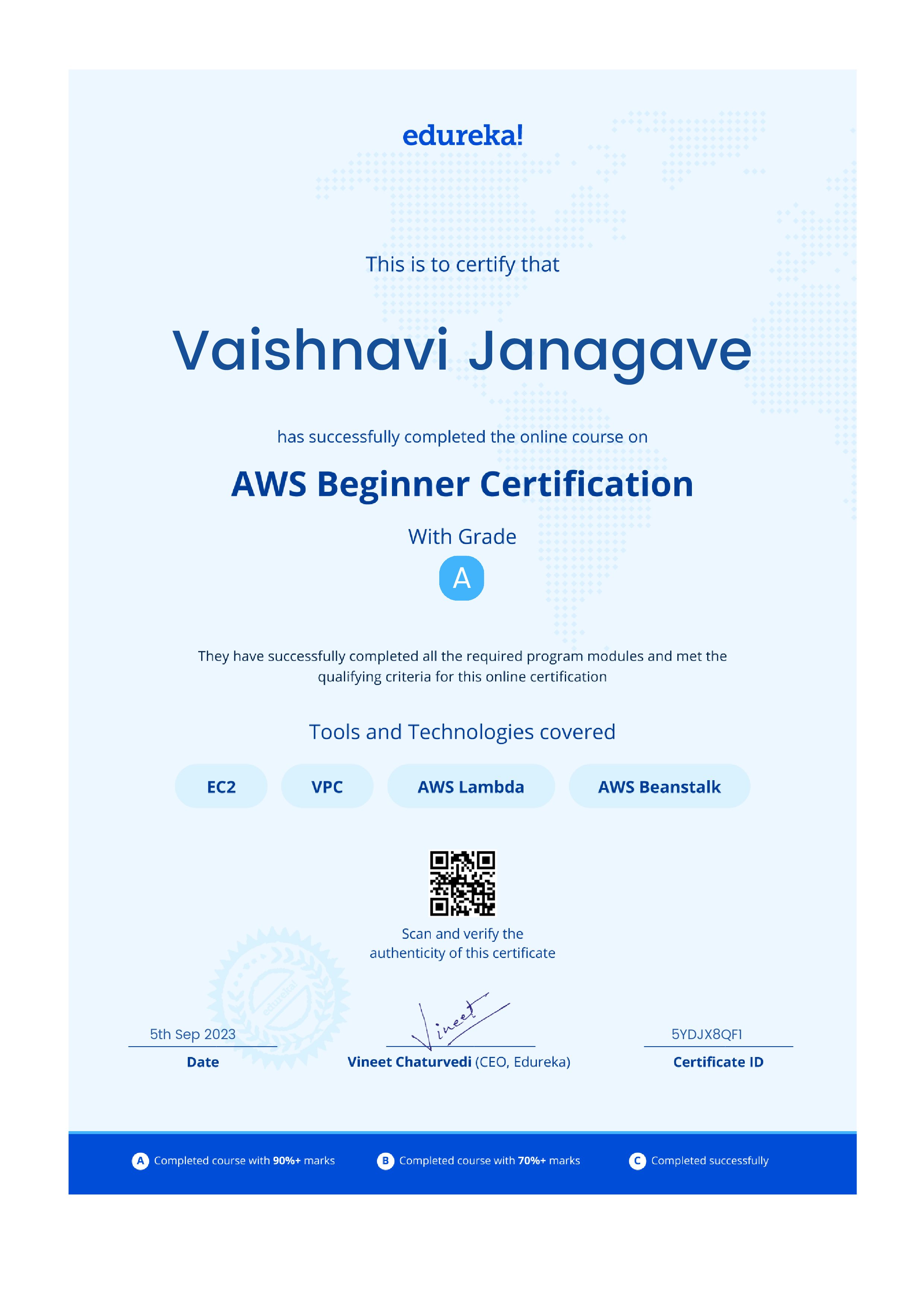 certificate!