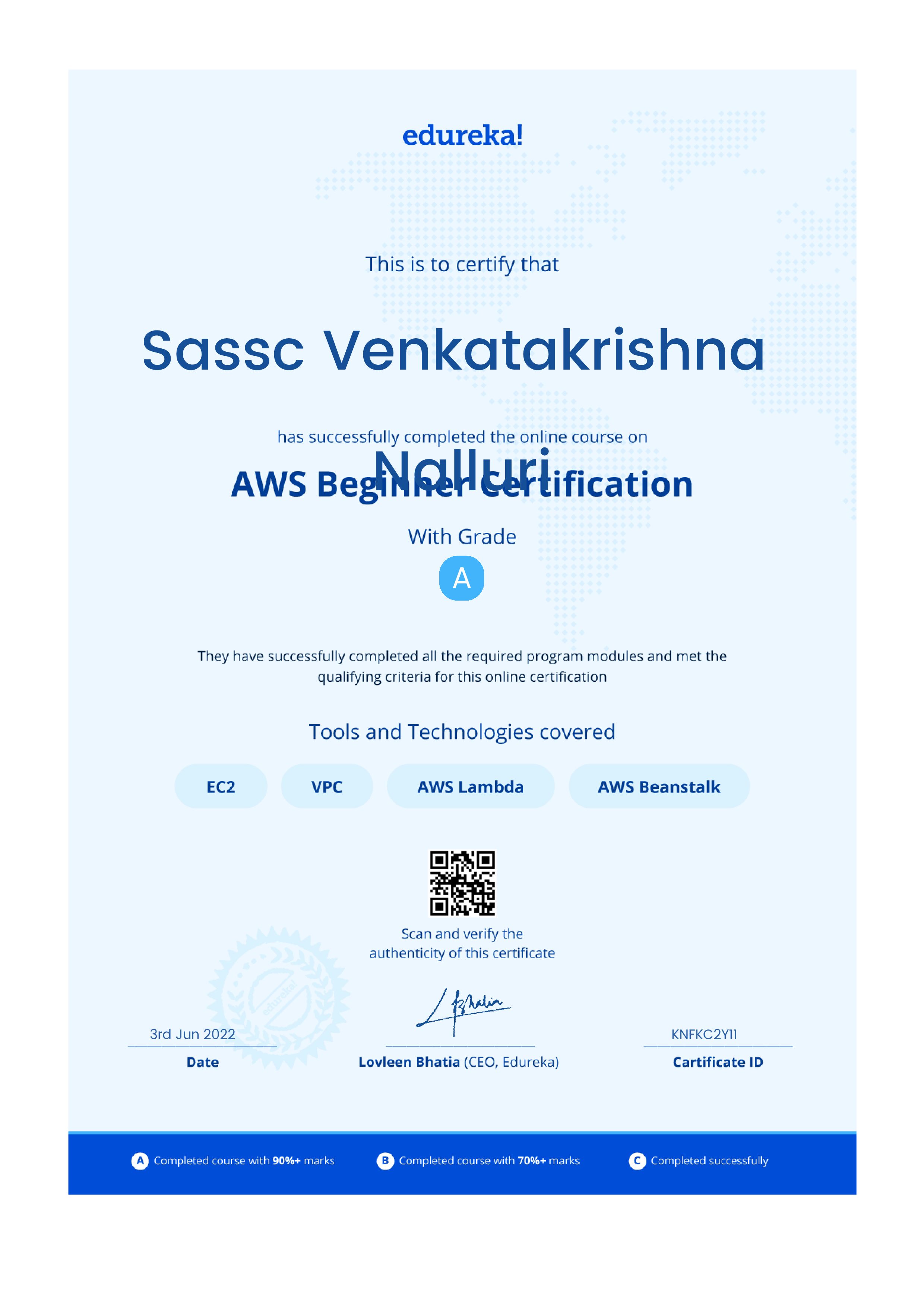 certificate!