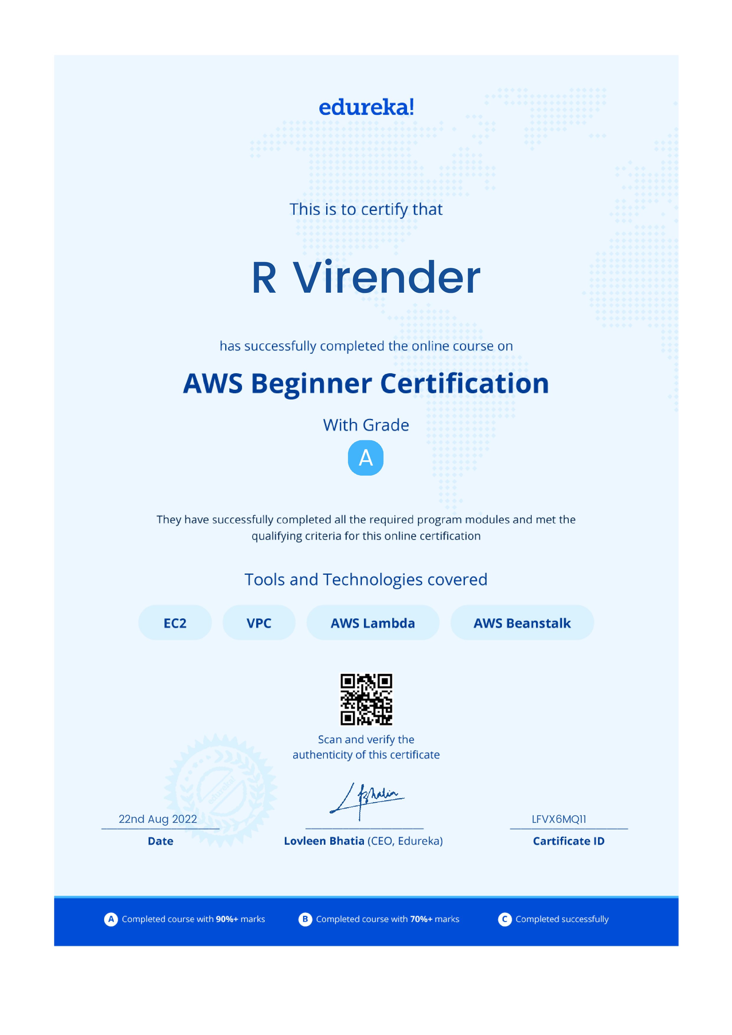 certificate!