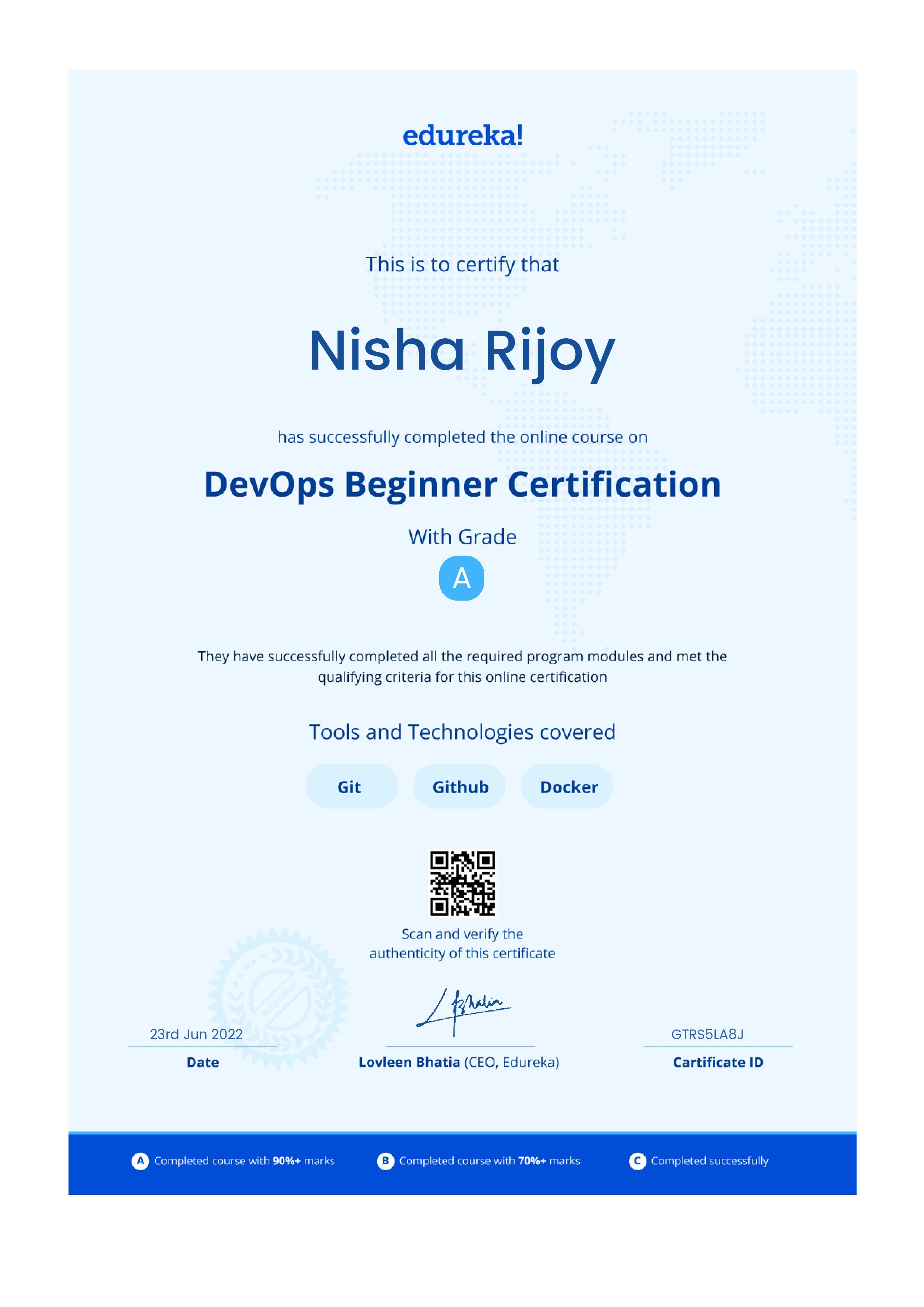 certificate!